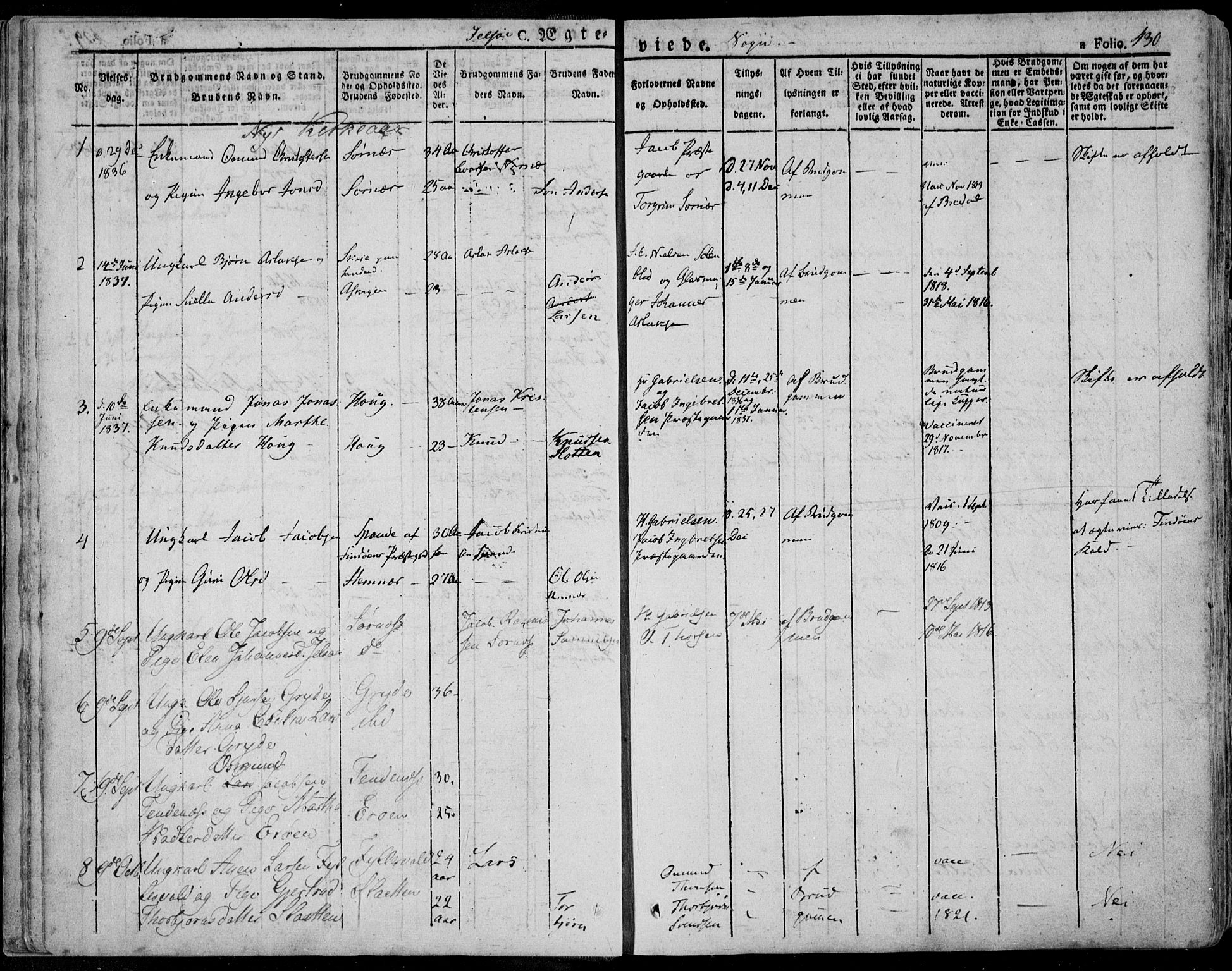 Jelsa sokneprestkontor, AV/SAST-A-101842/01/IV: Parish register (official) no. A 6.2, 1828-1853, p. 430