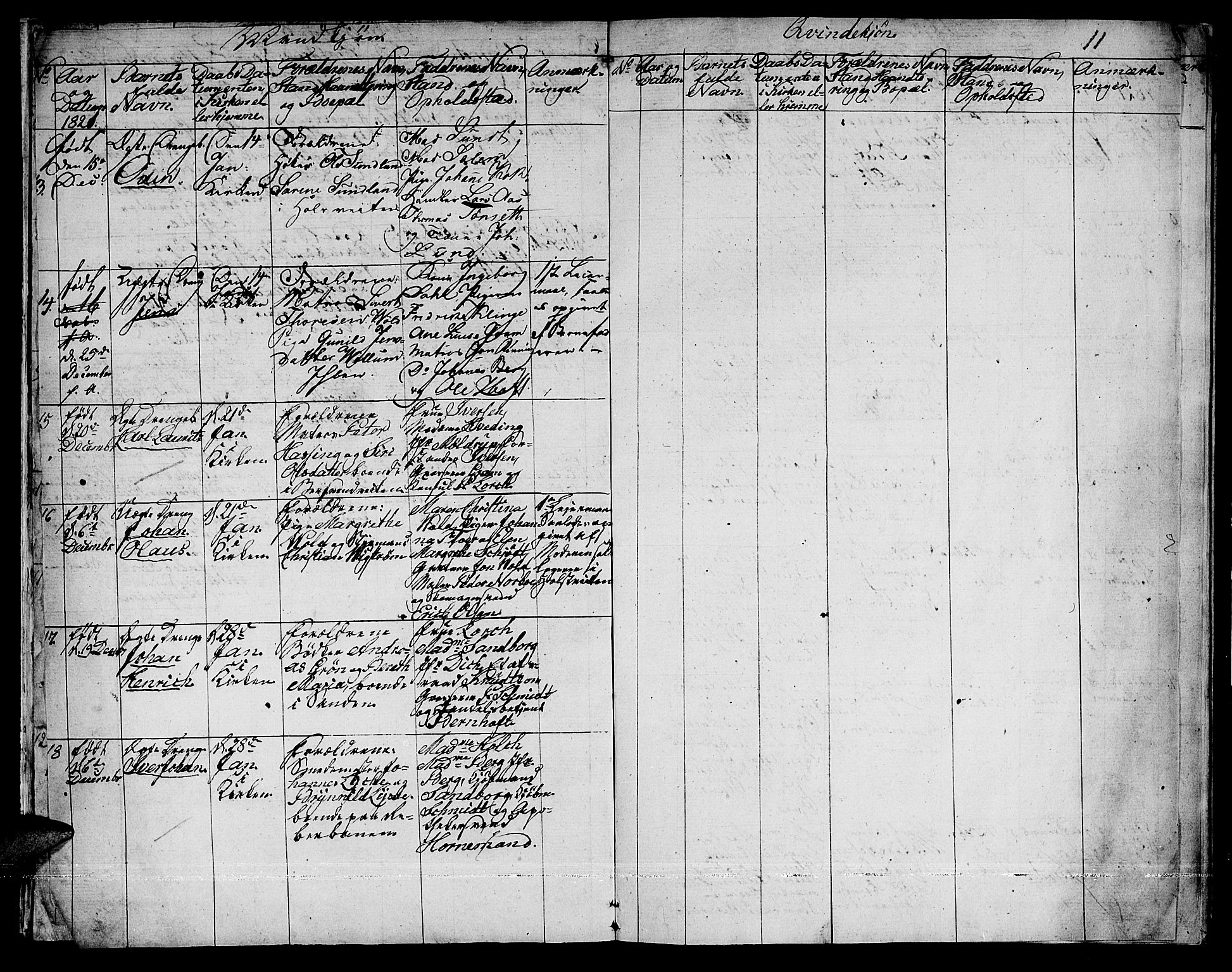 Ministerialprotokoller, klokkerbøker og fødselsregistre - Sør-Trøndelag, SAT/A-1456/601/L0044: Parish register (official) no. 601A12, 1820-1821, p. 11