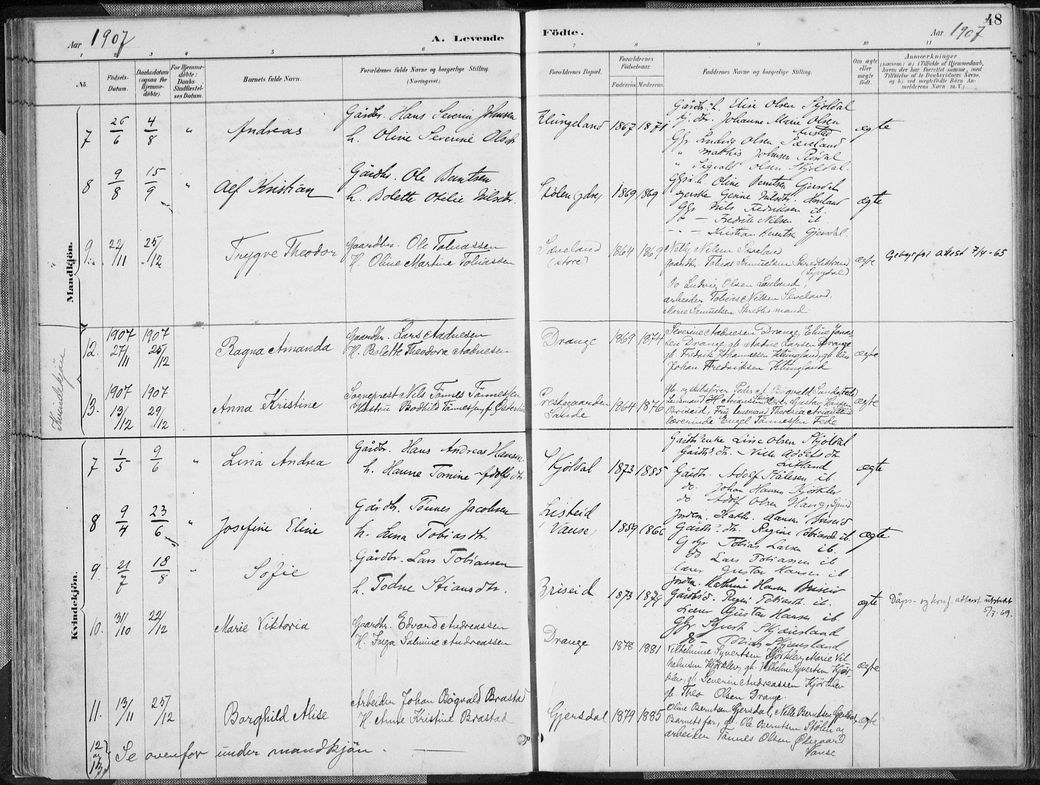 Herad sokneprestkontor, AV/SAK-1111-0018/F/Fa/Faa/L0006: Parish register (official) no. A 6, 1887-1907, p. 48