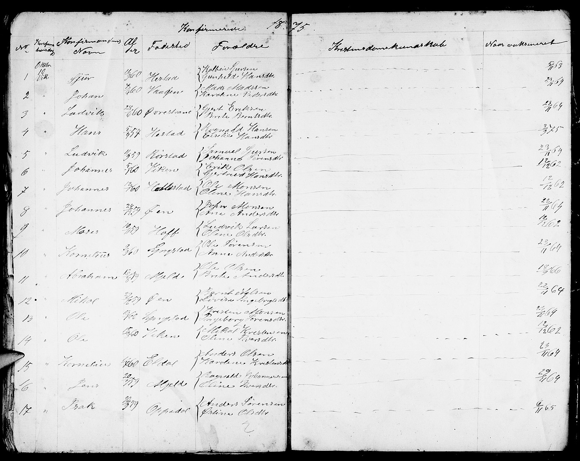 Gaular sokneprestembete, SAB/A-80001/H/Hab: Parish register (copy) no. C 2, 1864-1877