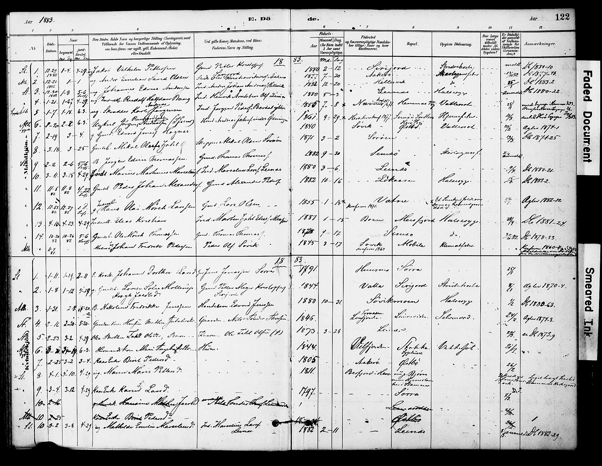 Ministerialprotokoller, klokkerbøker og fødselsregistre - Nordland, AV/SAT-A-1459/830/L0450: Parish register (official) no. 830A14, 1879-1896, p. 122