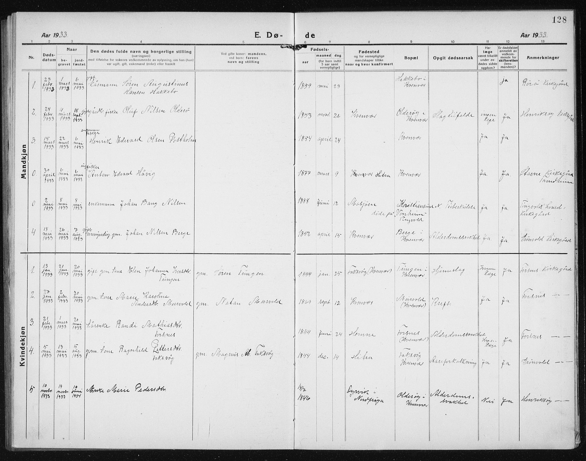Ministerialprotokoller, klokkerbøker og fødselsregistre - Sør-Trøndelag, SAT/A-1456/635/L0554: Parish register (copy) no. 635C02, 1919-1942, p. 128