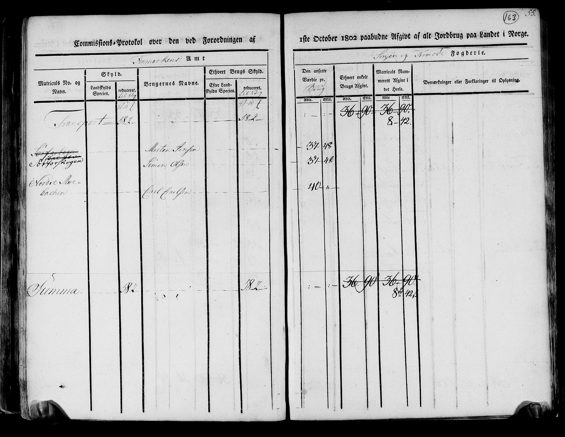 Rentekammeret inntil 1814, Realistisk ordnet avdeling, AV/RA-EA-4070/N/Ne/Nea/L0167: til 0169: Senja og Tromsø fogderi. Kommisjonsprotokoll for Sand, Torsken, Fauskevåg, Kvæfjord, Astafjord, Dyrøy og Gisund tinglag, 1803, p. 138