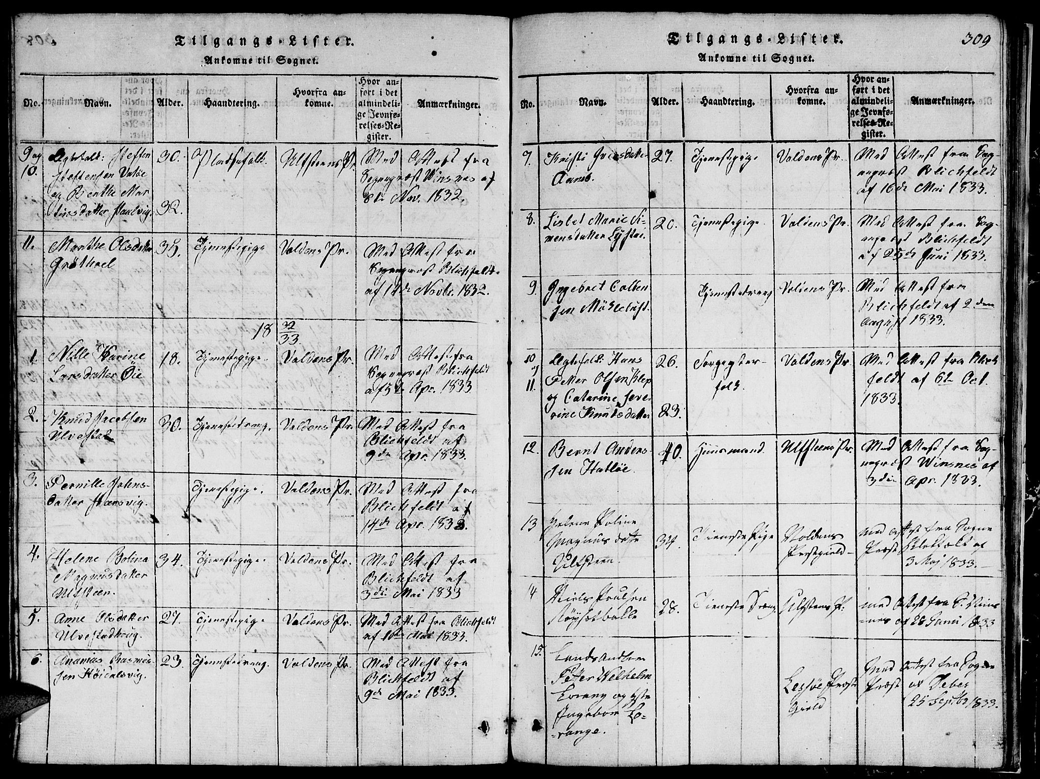 Ministerialprotokoller, klokkerbøker og fødselsregistre - Møre og Romsdal, AV/SAT-A-1454/507/L0078: Parish register (copy) no. 507C01, 1816-1840, p. 309