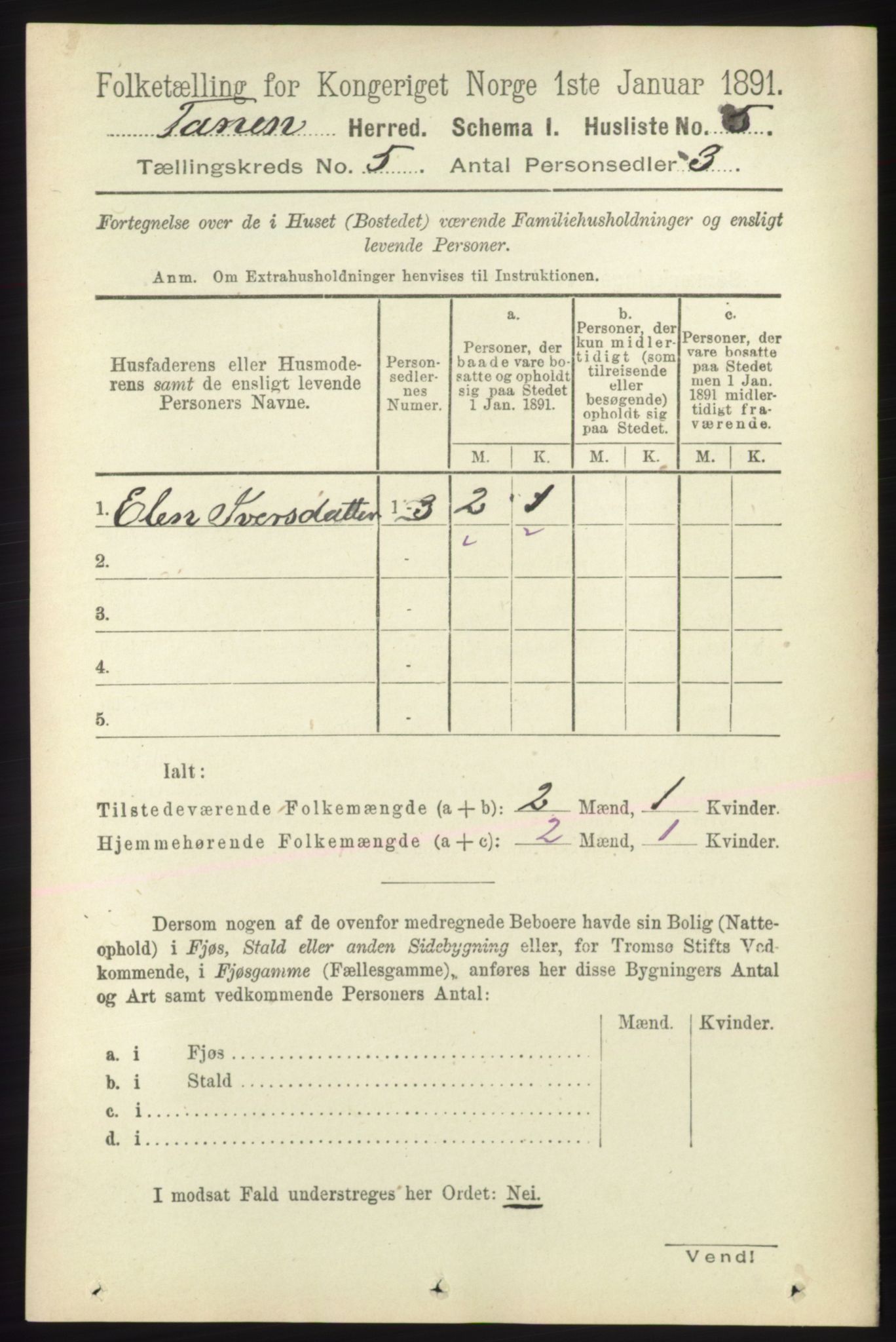 RA, 1891 census for 2025 Tana, 1891, p. 1873