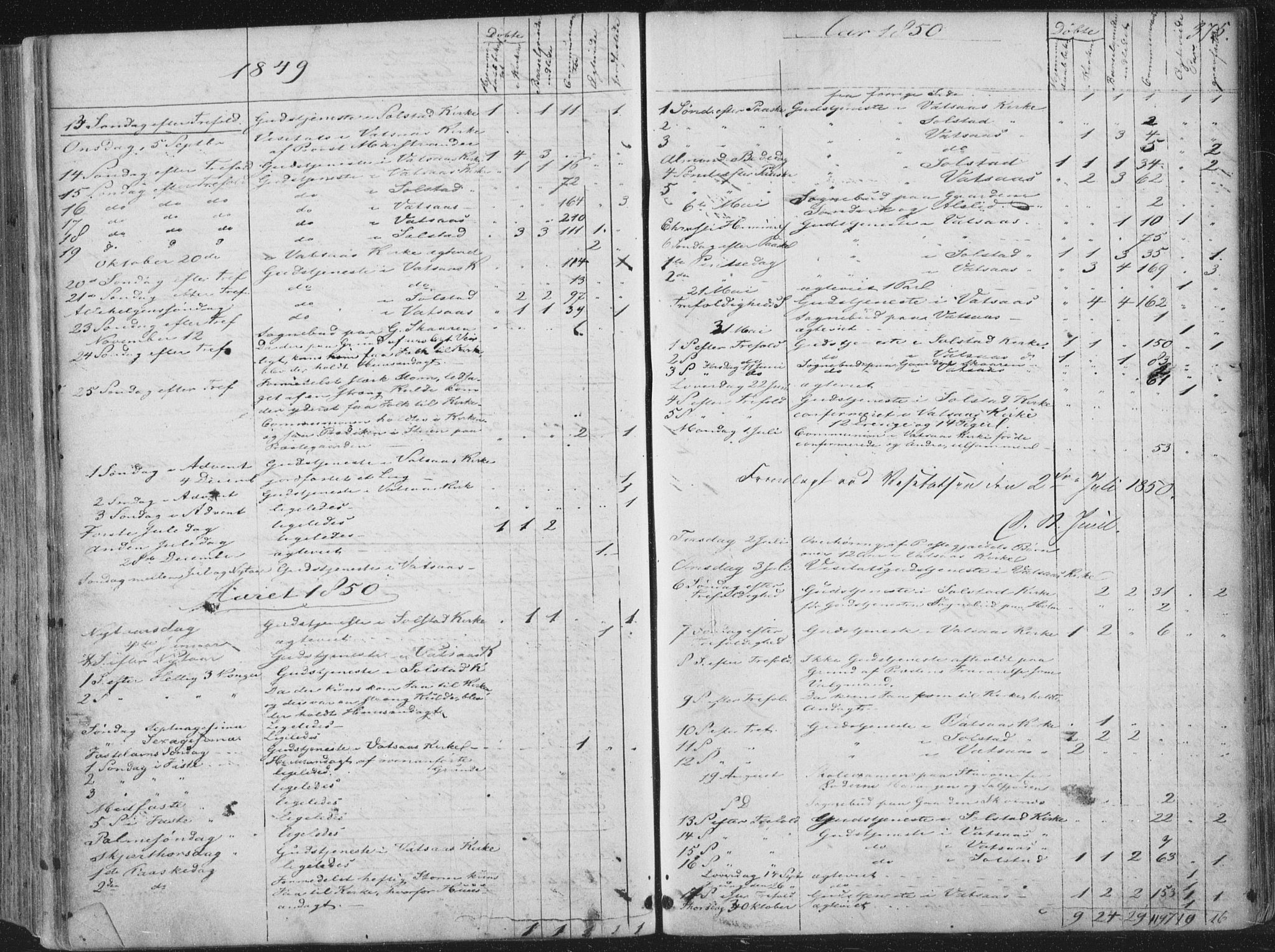 Ministerialprotokoller, klokkerbøker og fødselsregistre - Nordland, AV/SAT-A-1459/810/L0144: Parish register (official) no. 810A07 /1, 1841-1862, p. 375