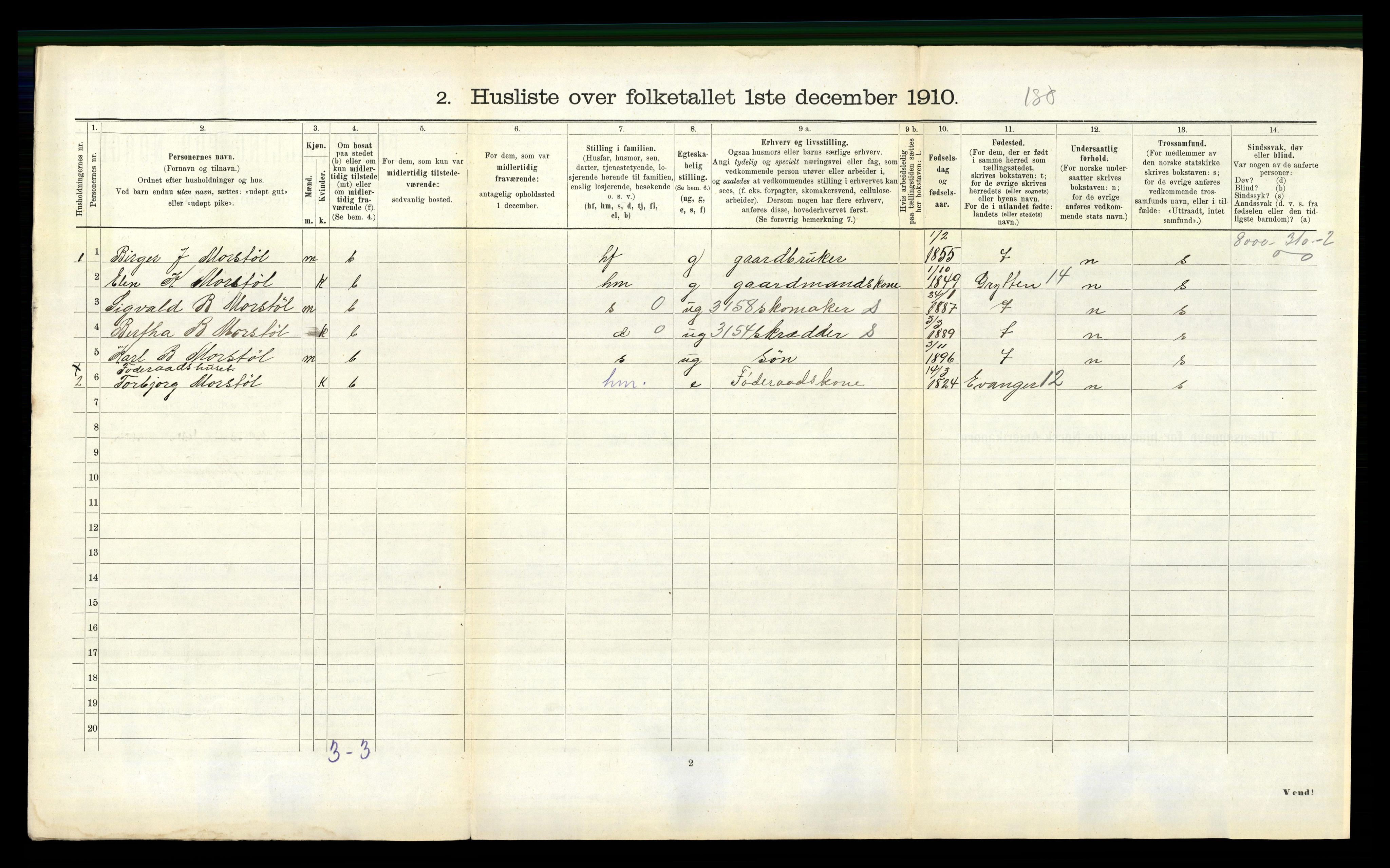 RA, 1910 census for Hen, 1910, p. 212