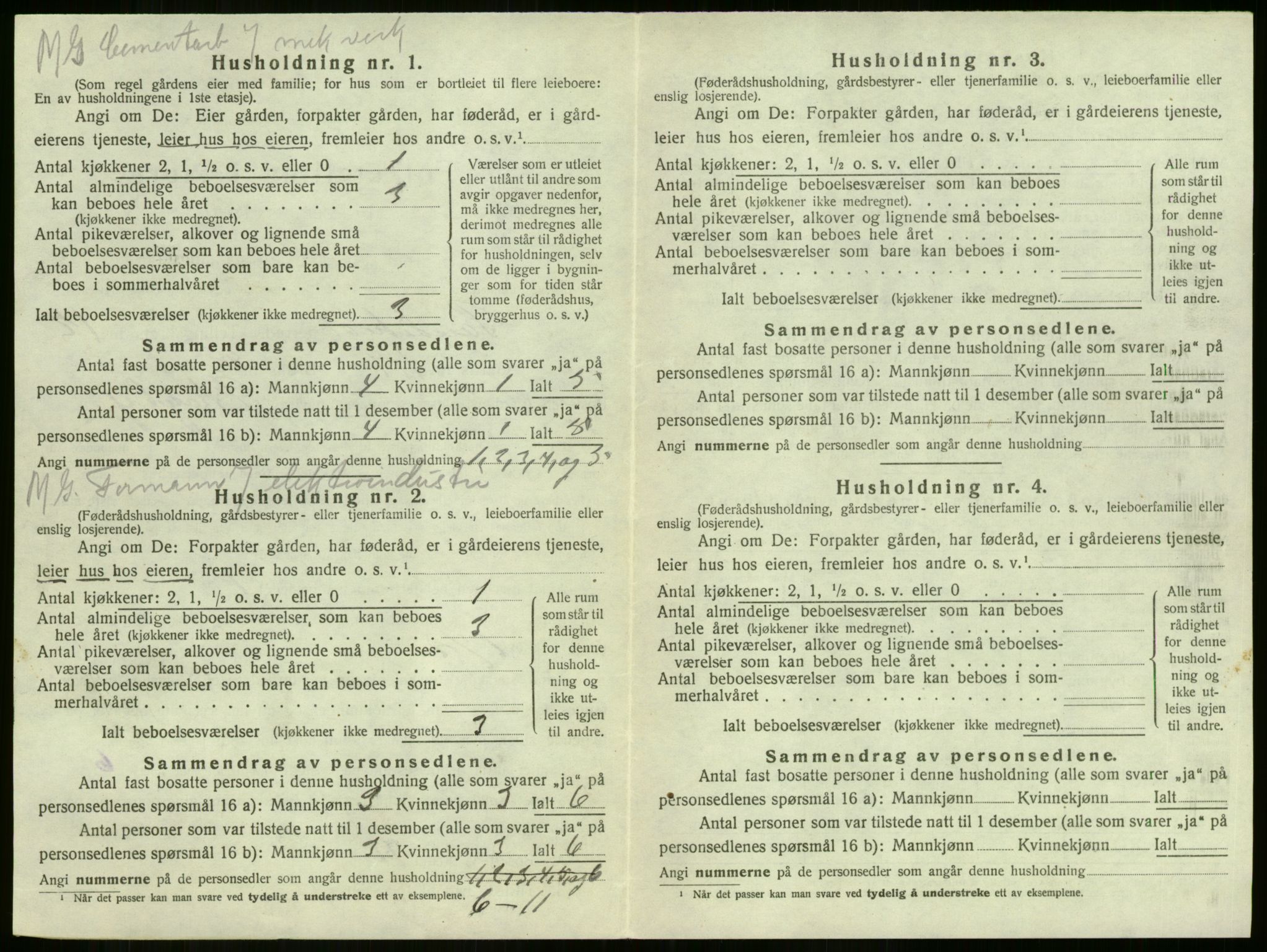 SAKO, 1920 census for Sandeherred, 1920, p. 2593