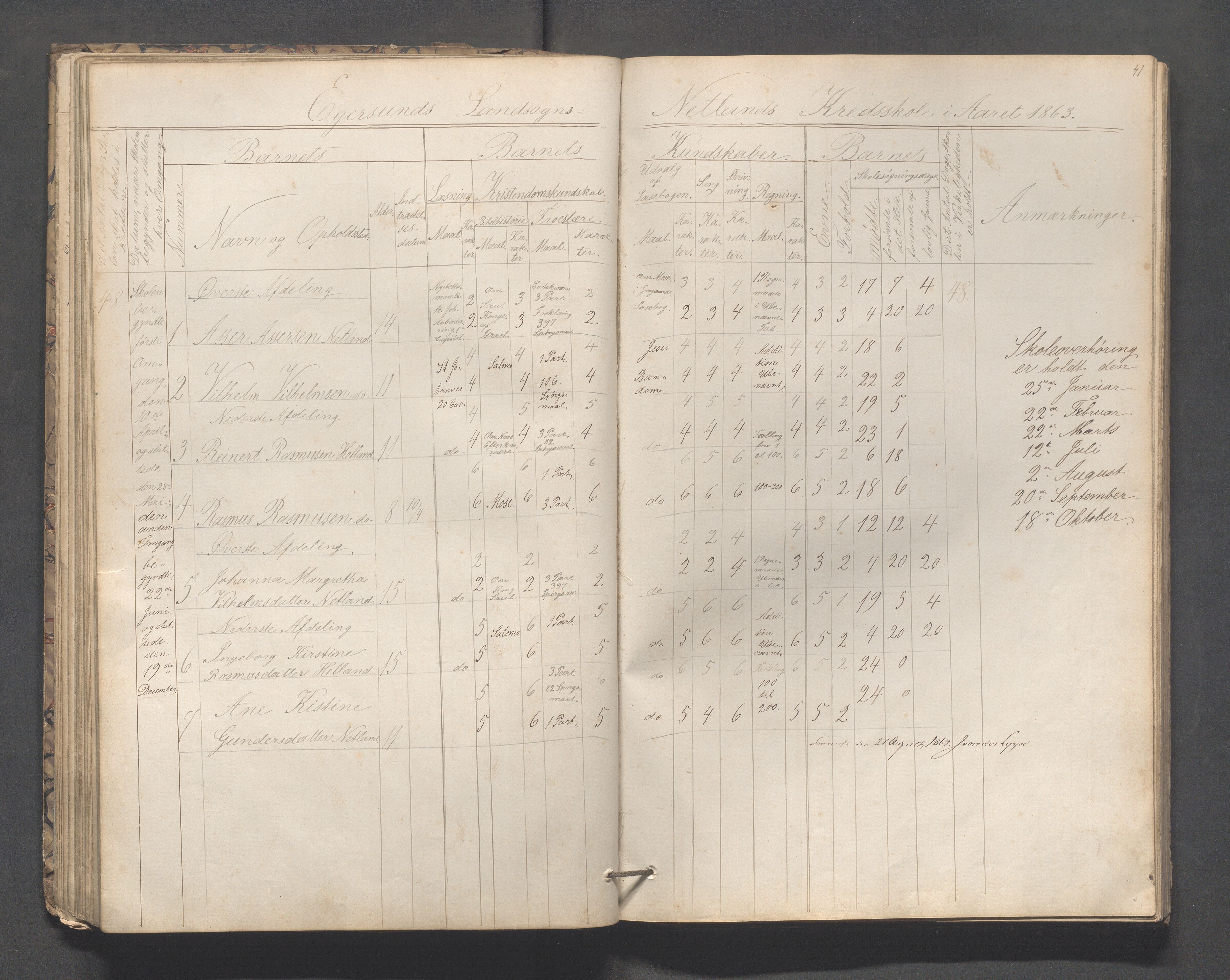 Eigersund kommune (Herredet) - Skolekommisjonen/skolestyret, IKAR/K-100453/Jb/L0005: Skoleprotokoll - Hegrestad, Netland, Helvik, Gjermestad , 1862-1878, p. 41