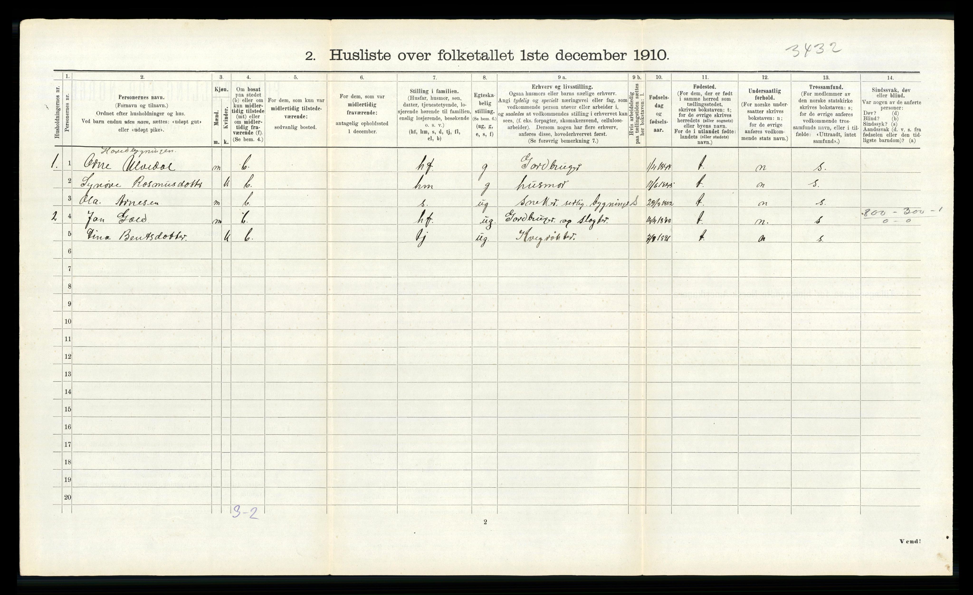 RA, 1910 census for Innvik, 1910, p. 123