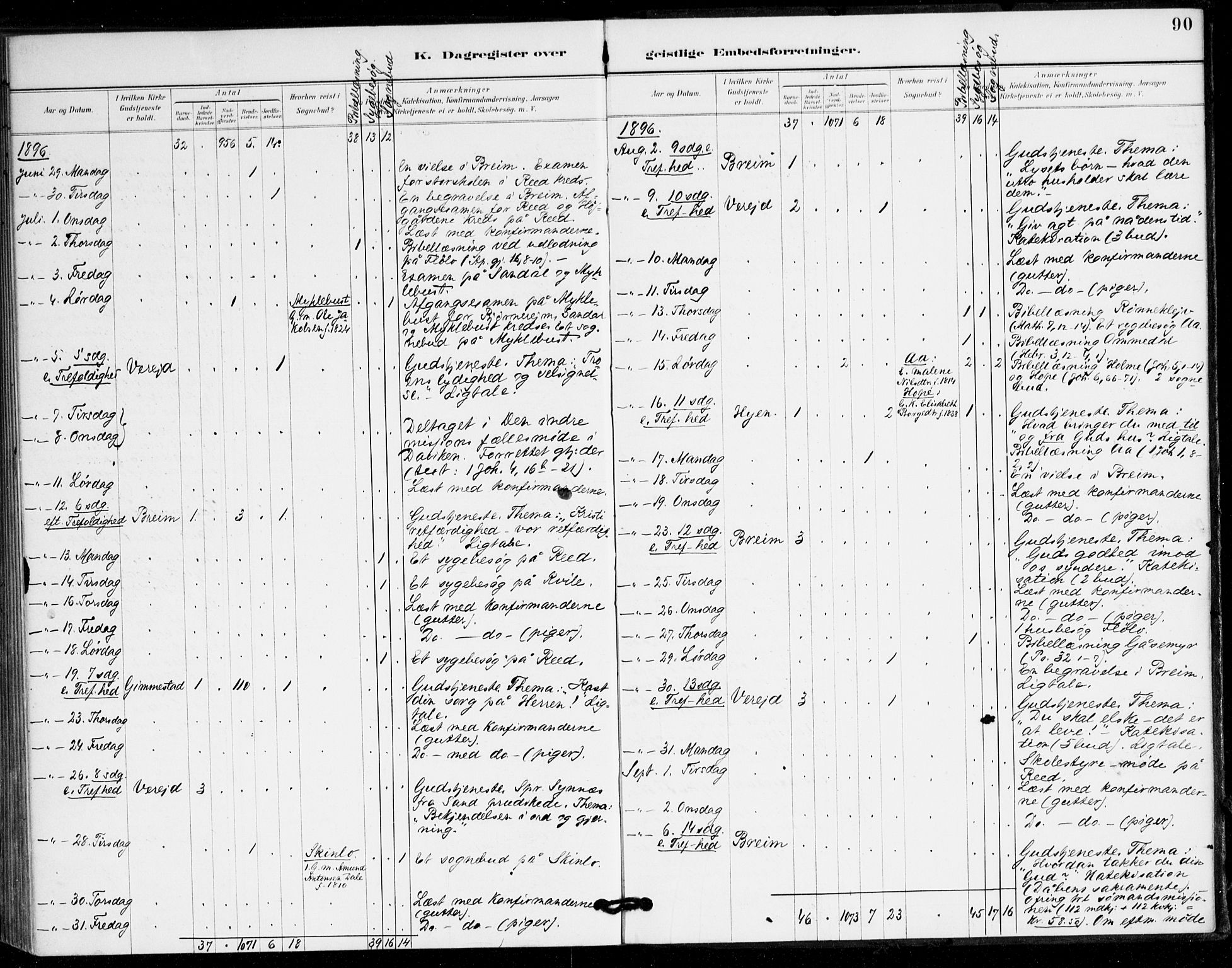 Gloppen sokneprestembete, SAB/A-80101/H/Hac/L0002: Curate's parish register no. A 2, 1886-1897, p. 90