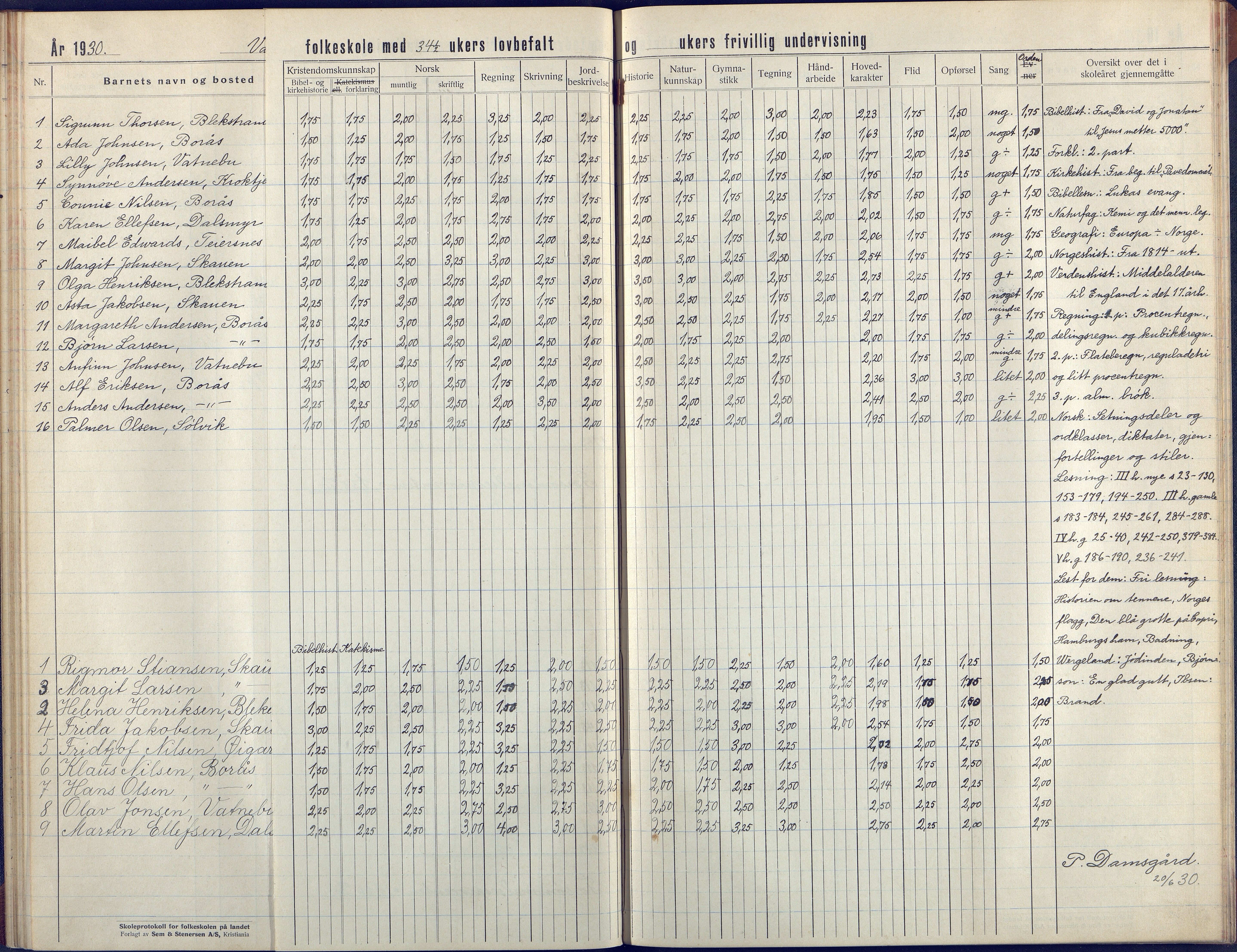 Flosta kommune, Vatnebu skole, AAKS/KA0916-550d/F3/L0004: Skoleprotokoll, 1924-1931