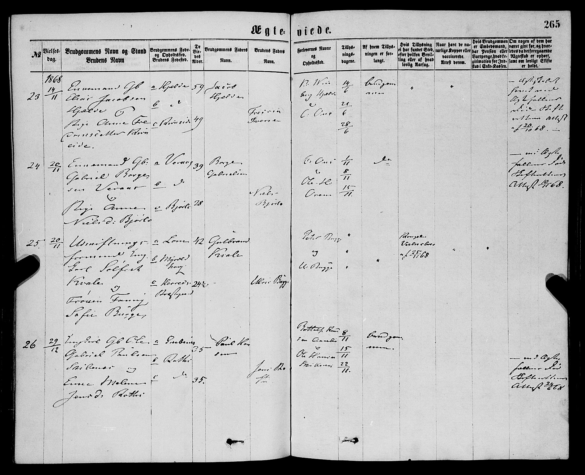 Eid sokneprestembete, AV/SAB-A-82301/H/Haa/Haaa/L0010: Parish register (official) no. A 10, 1867-1878, p. 265