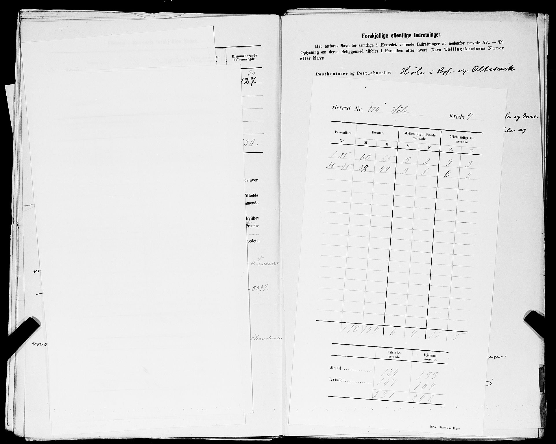 SAST, 1900 census for Høle, 1900, p. 8