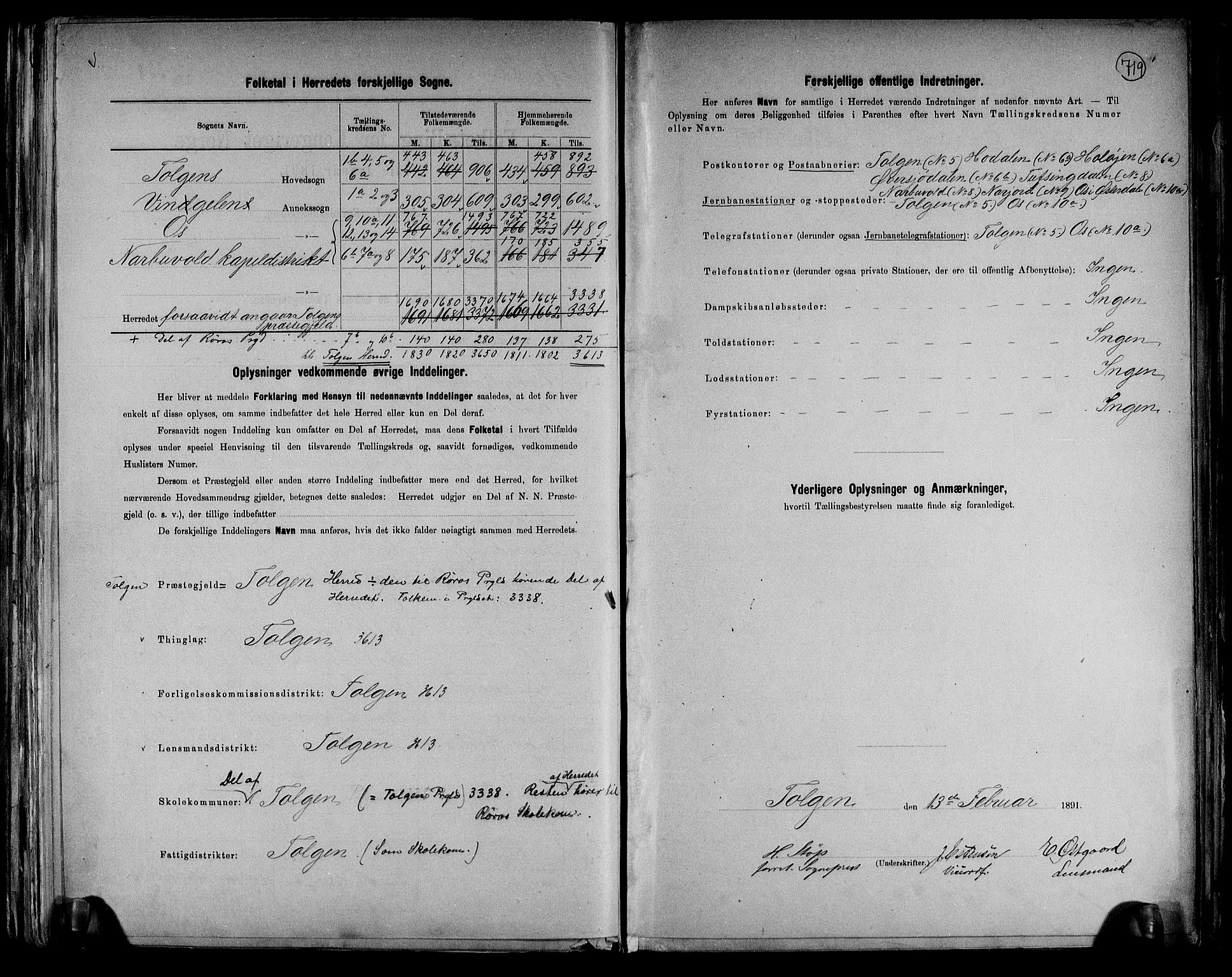 RA, 1891 census for 0436 Tolga, 1891, p. 4