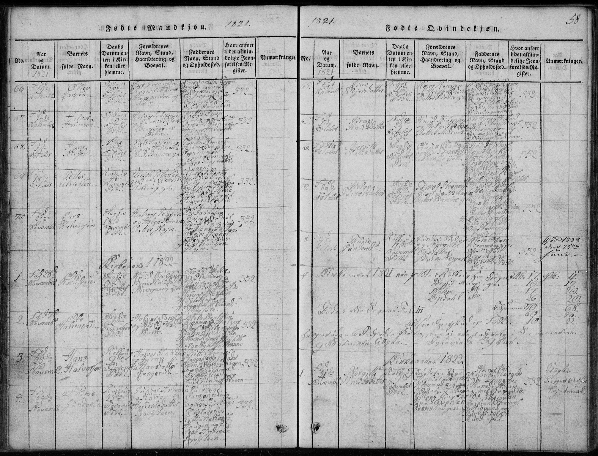 Rollag kirkebøker, SAKO/A-240/G/Ga/L0001: Parish register (copy) no. I 1, 1814-1831, p. 58