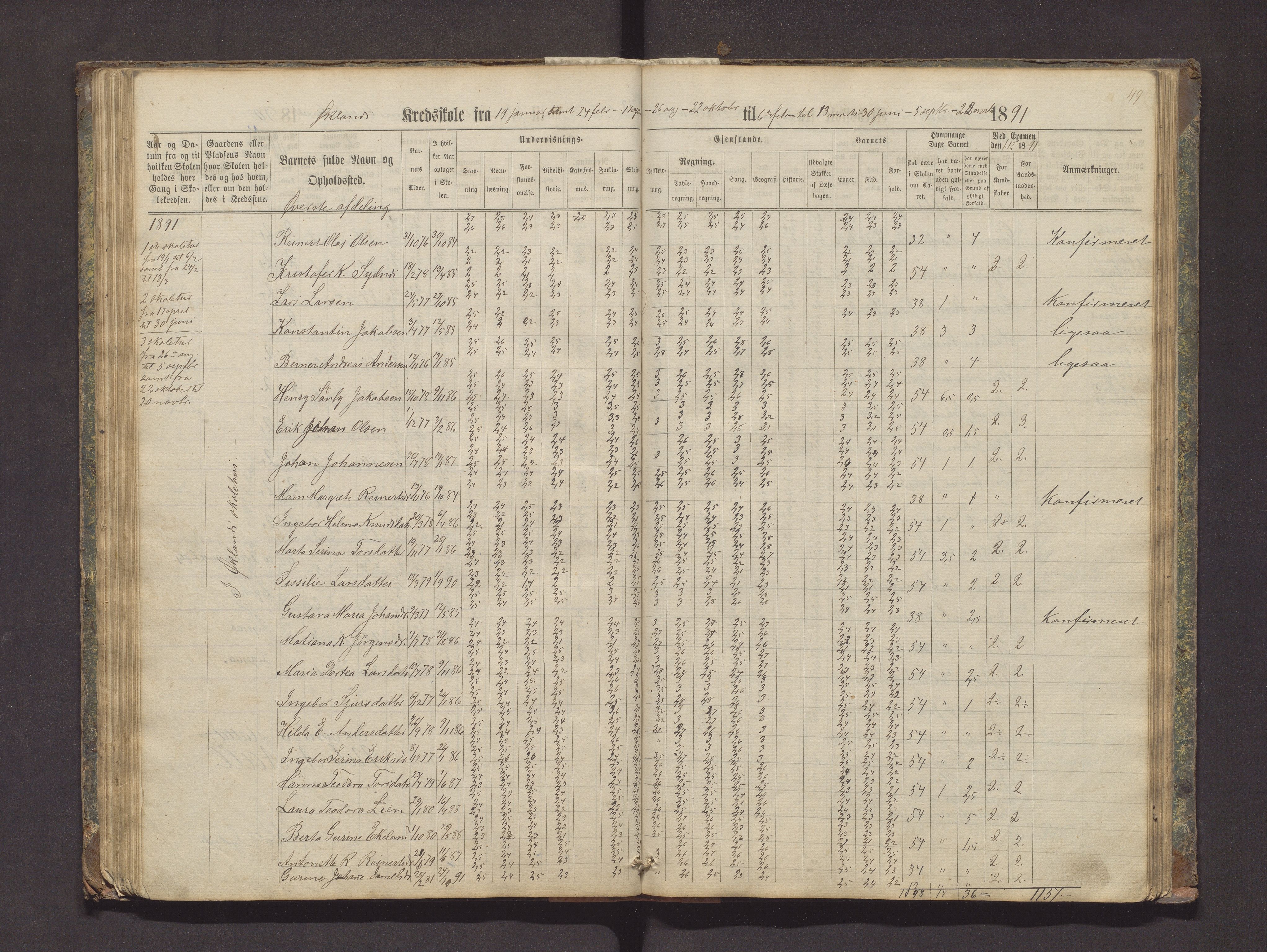 Valestrand kommune. Barneskulane, IKAH/1217-231/F/Fa/L0002: Skuleprotokoll for Økland, Otterøen, Fagerland og Vestvik krinsar i Finnås prestegjeld, 1869-1896, p. 49