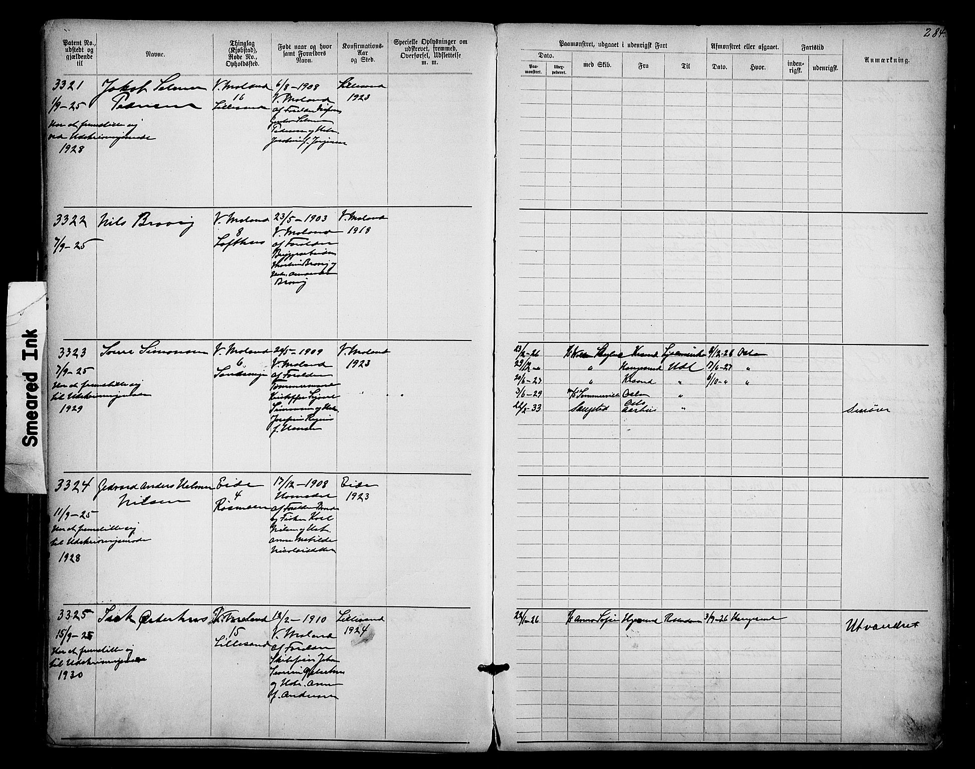 Lillesand mønstringskrets, AV/SAK-2031-0014/F/Fa/L0003: Annotasjonsrulle nr 1911-3489 med register, W-9, 1891-1932, p. 324