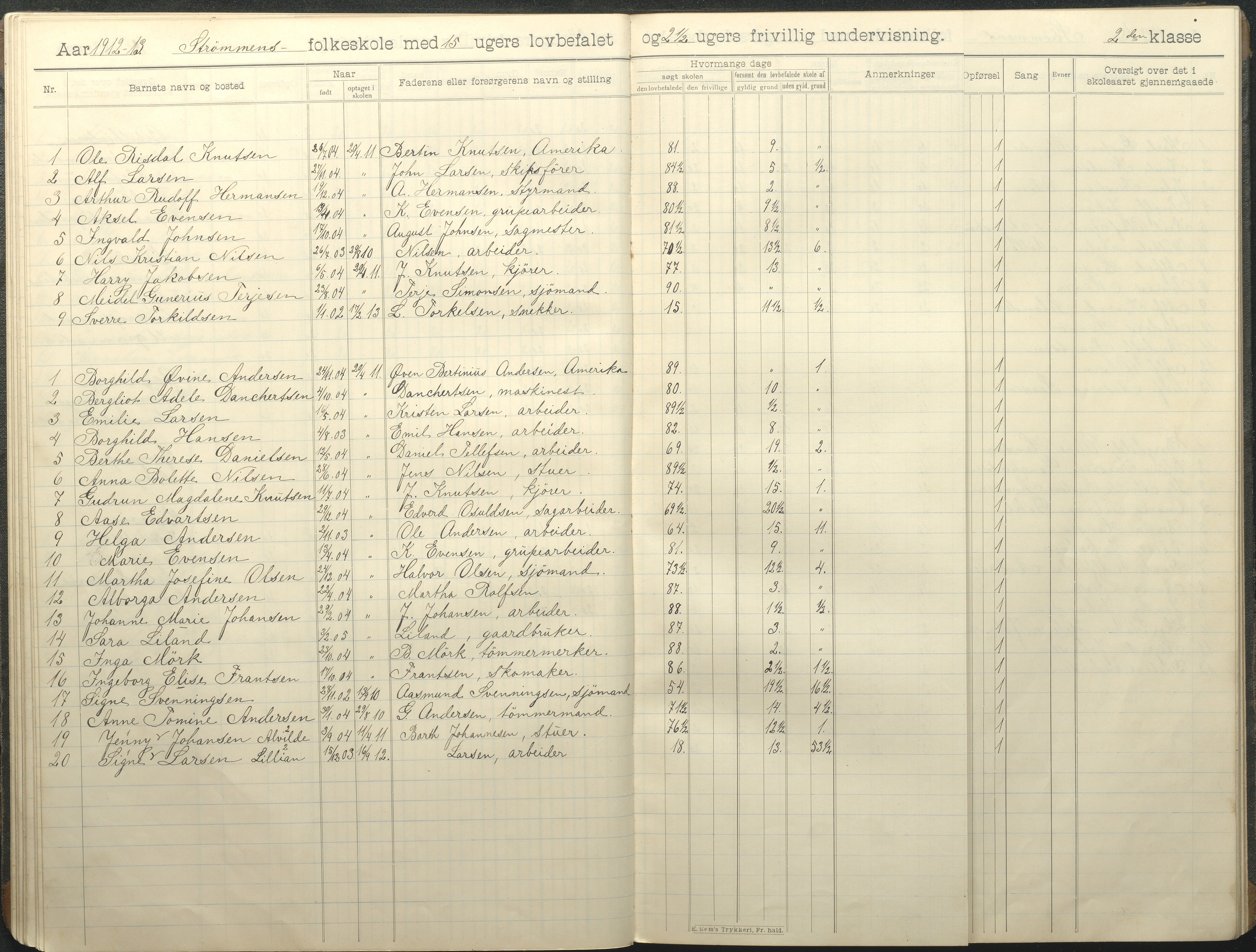 Øyestad kommune frem til 1979, AAKS/KA0920-PK/06/06G/L0011: Skoleprotokoll, 1910-1918