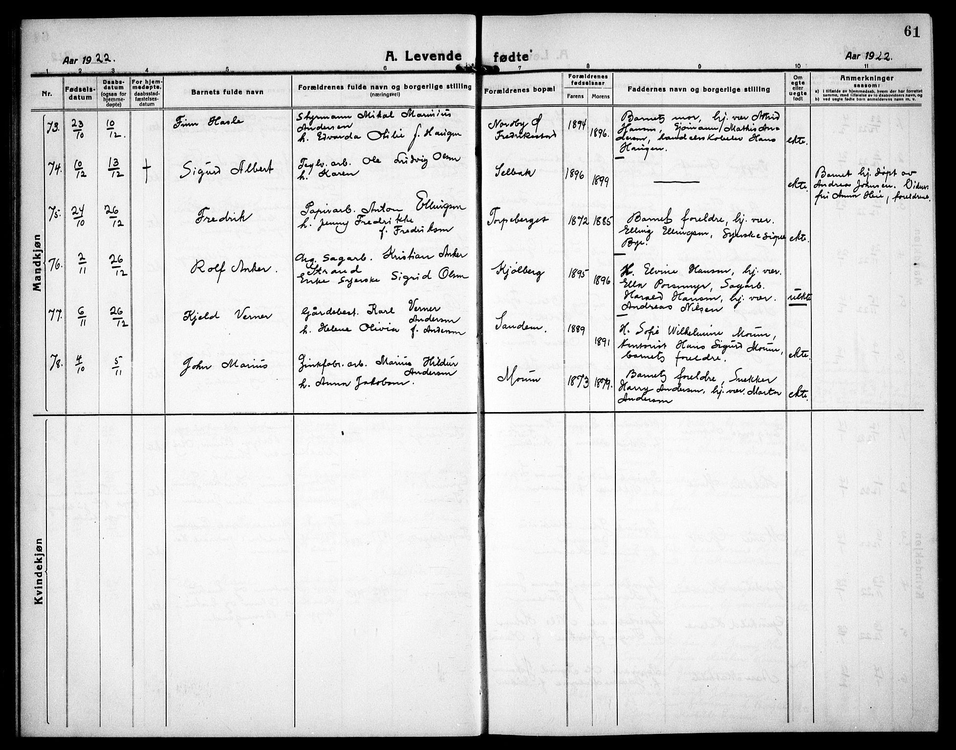 Borge prestekontor Kirkebøker, SAO/A-10903/G/Ga/L0003: Parish register (copy) no. I 3, 1918-1939, p. 61