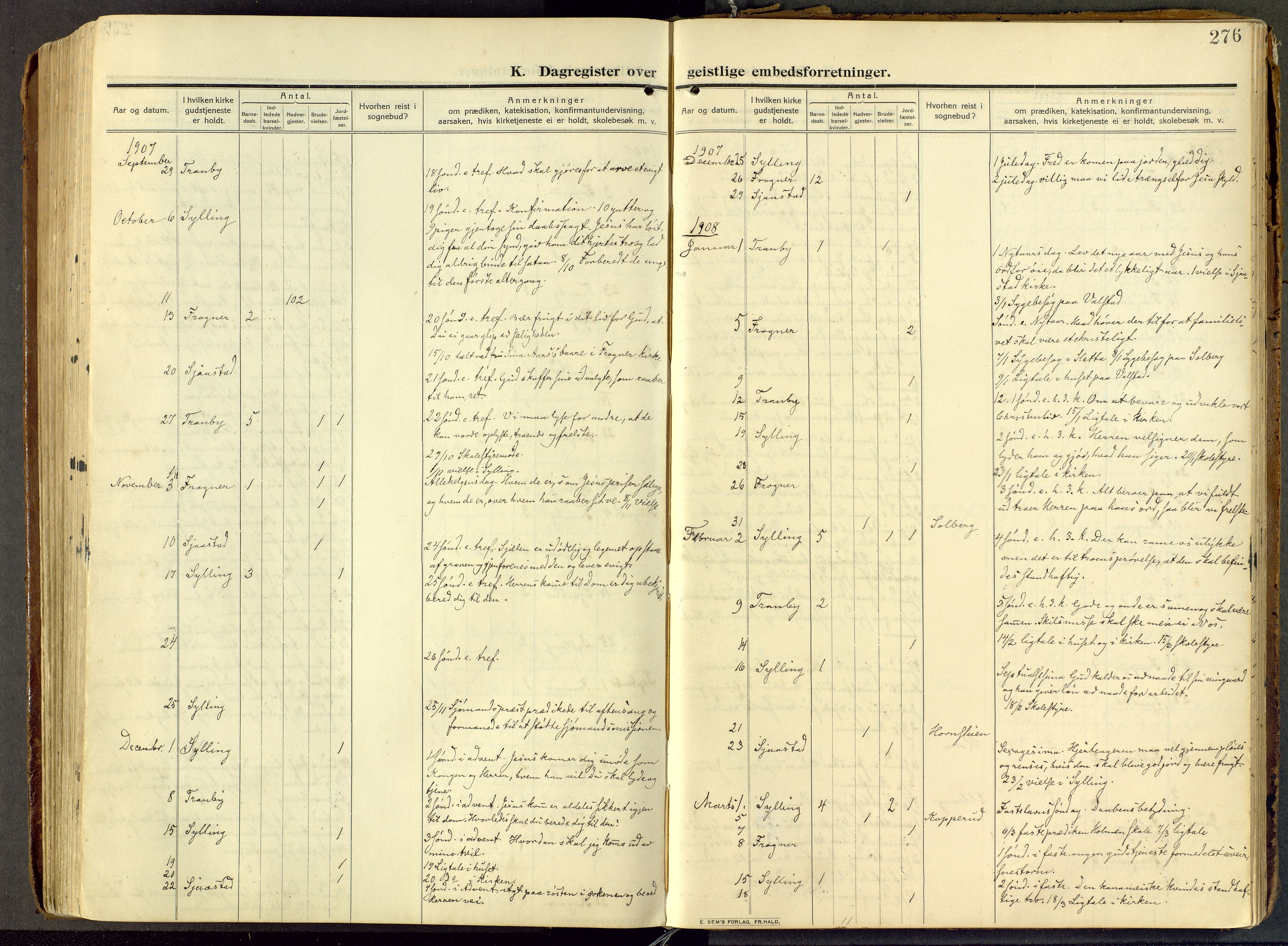 Parish register (official) no. III 1, 1910-1936, p. 276