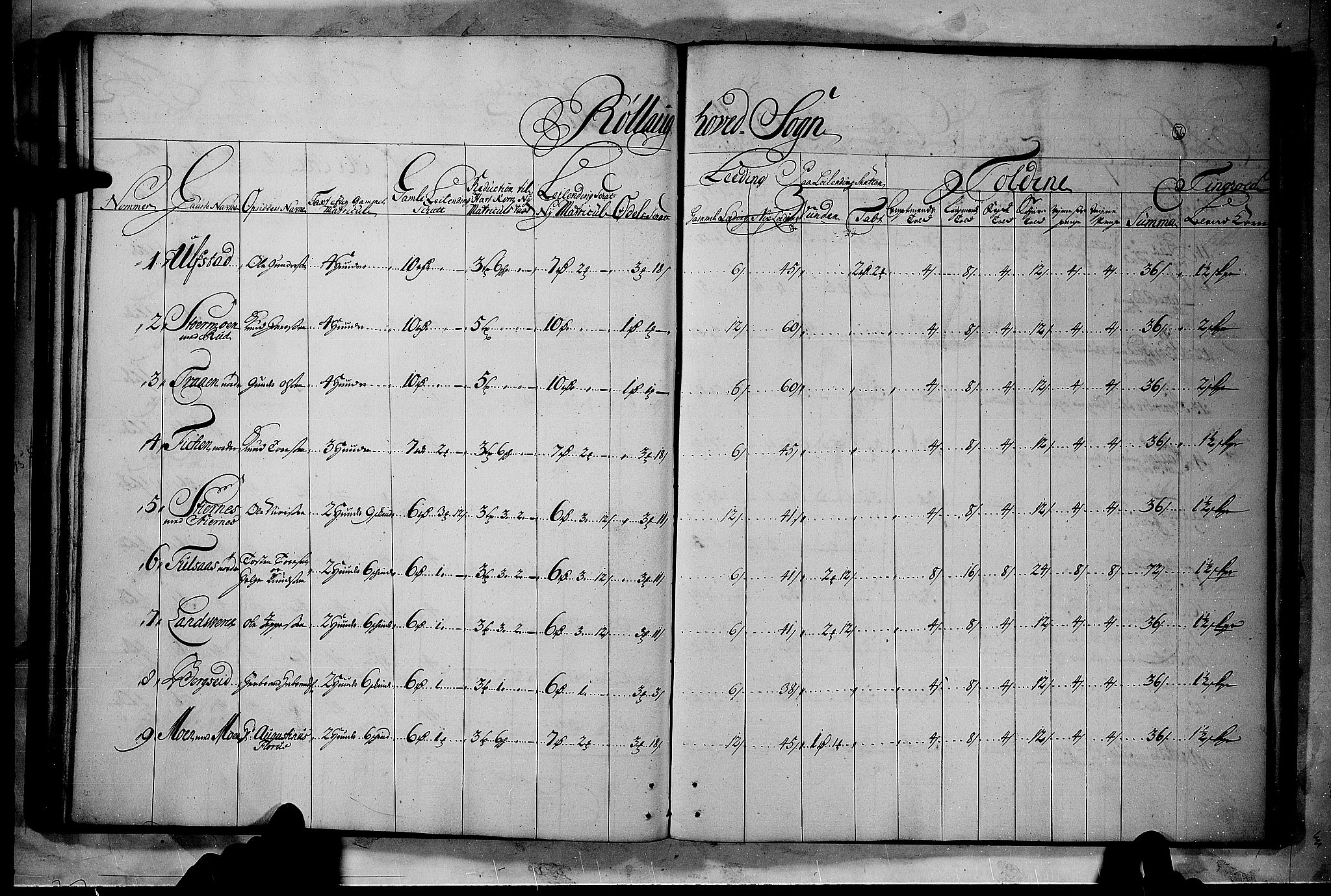 Rentekammeret inntil 1814, Realistisk ordnet avdeling, AV/RA-EA-4070/N/Nb/Nbf/L0114: Numedal og Sandsvær matrikkelprotokoll, 1723, p. 55b-56a