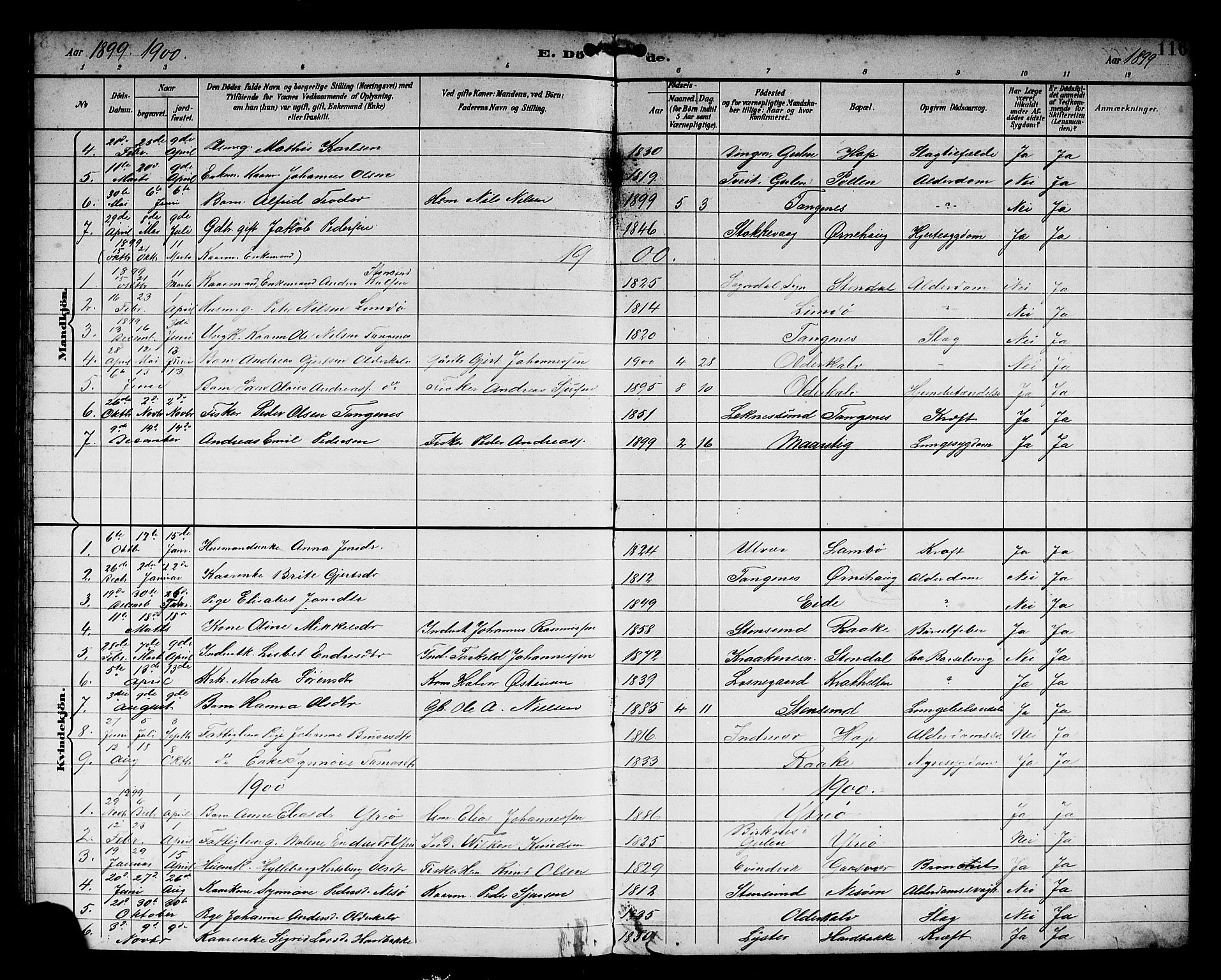Solund sokneprestembete, AV/SAB-A-81401: Parish register (copy) no. A 2, 1893-1921, p. 116