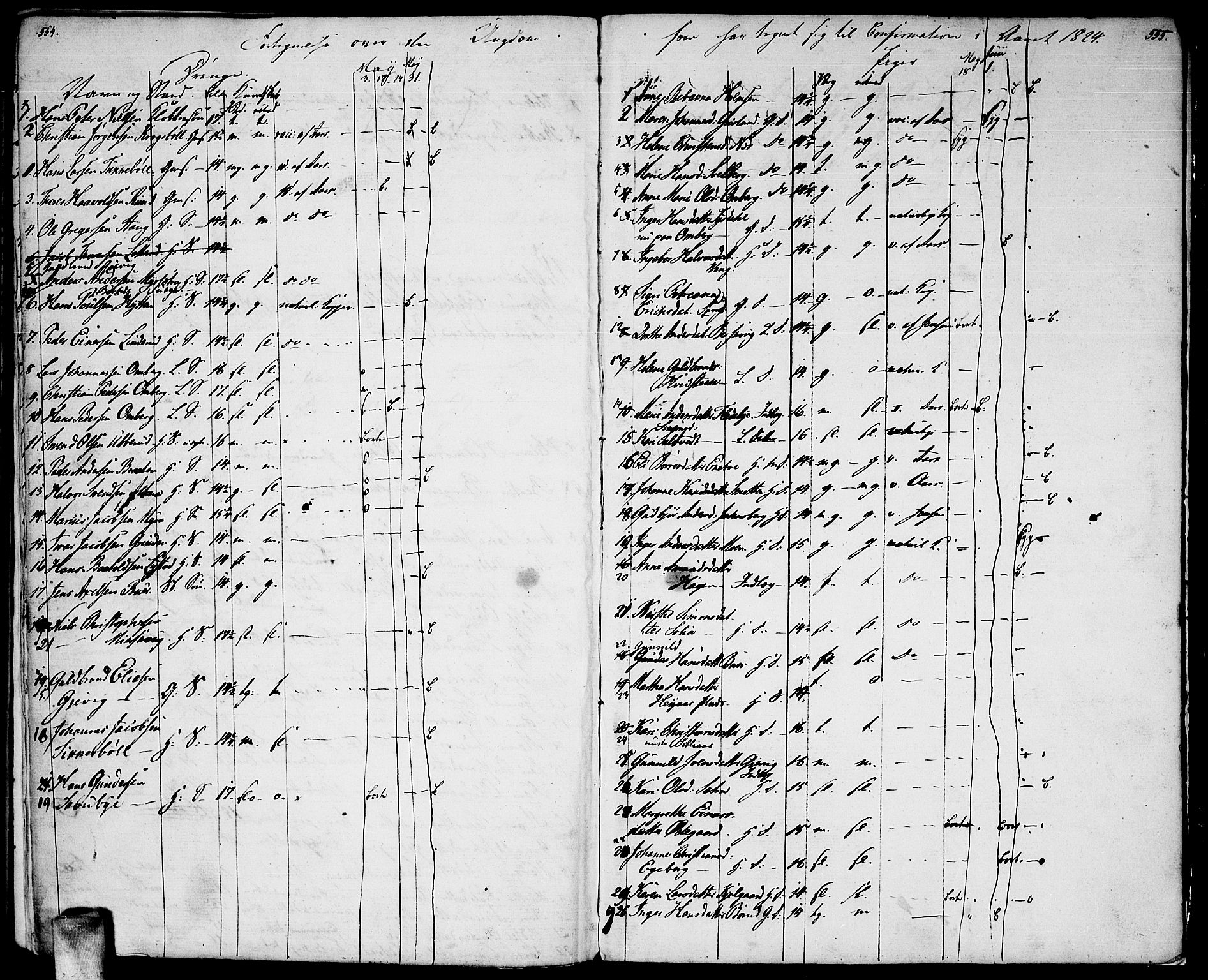 Enebakk prestekontor Kirkebøker, AV/SAO-A-10171c/F/Fa/L0004: Parish register (official) no. I 4, 1806-1854, p. 554-555