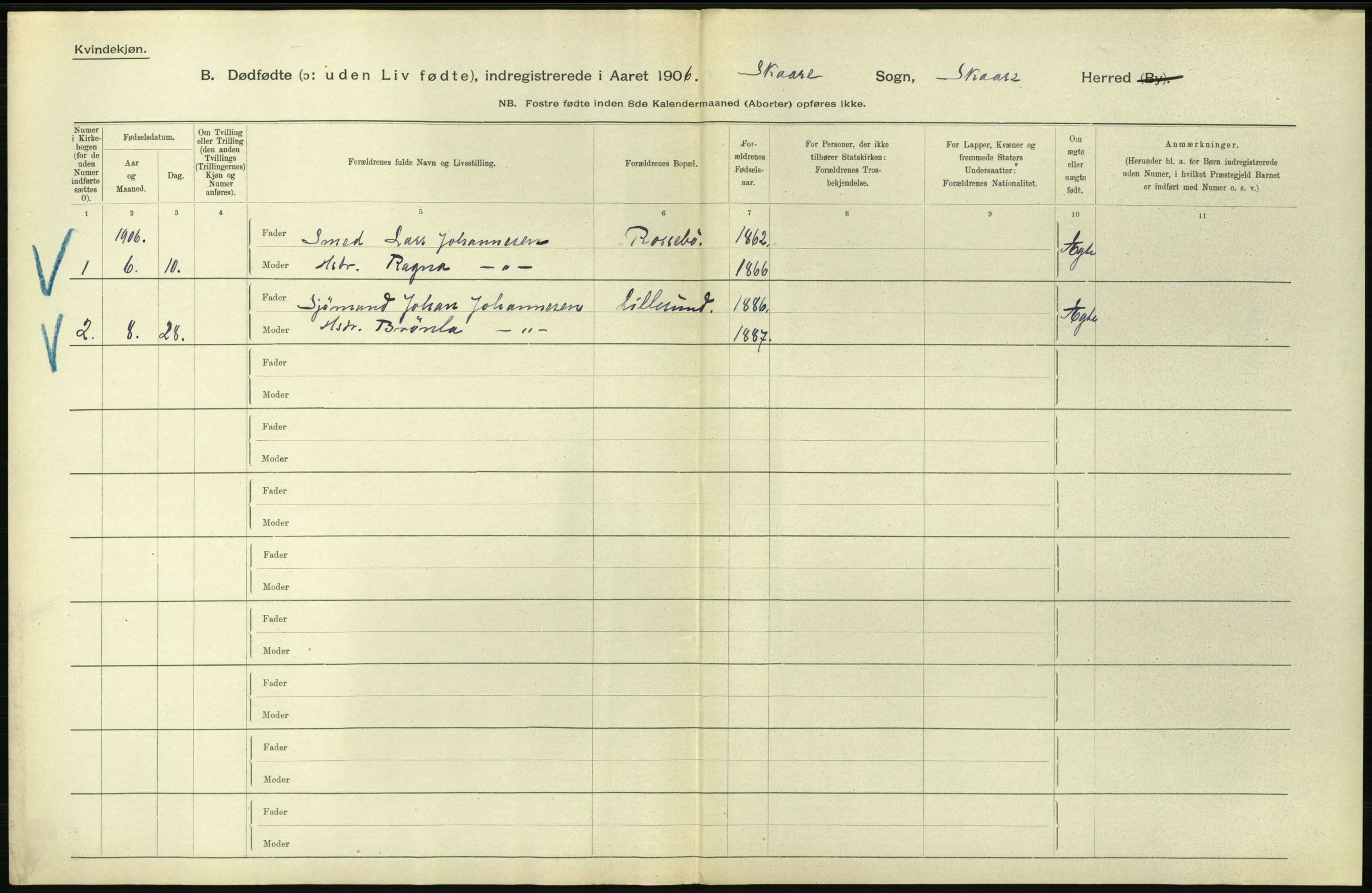 Statistisk sentralbyrå, Sosiodemografiske emner, Befolkning, RA/S-2228/D/Df/Dfa/Dfad/L0027: Stavanger amt: Døde, dødfødte. bygder og byer., 1906, p. 516