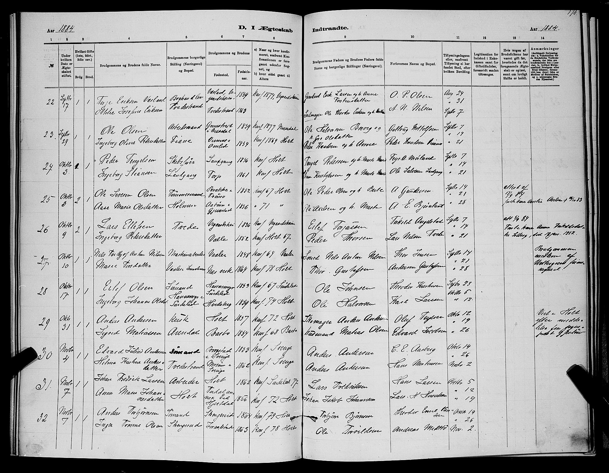Holt sokneprestkontor, SAK/1111-0021/F/Fb/L0010: Parish register (copy) no. B 10, 1883-1896, p. 170