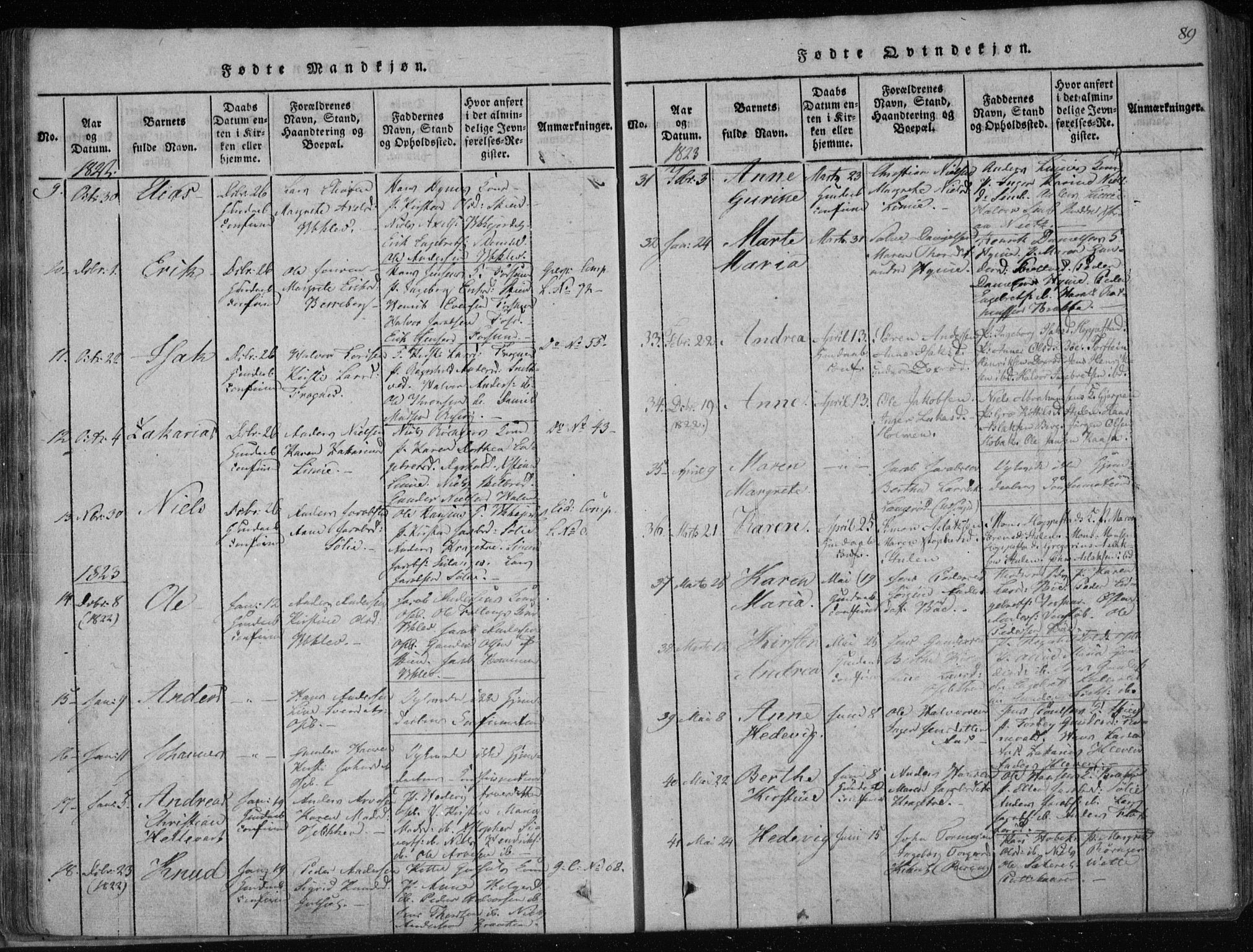 Gjerpen kirkebøker, SAKO/A-265/F/Fa/L0004: Parish register (official) no. I 4, 1814-1823, p. 89