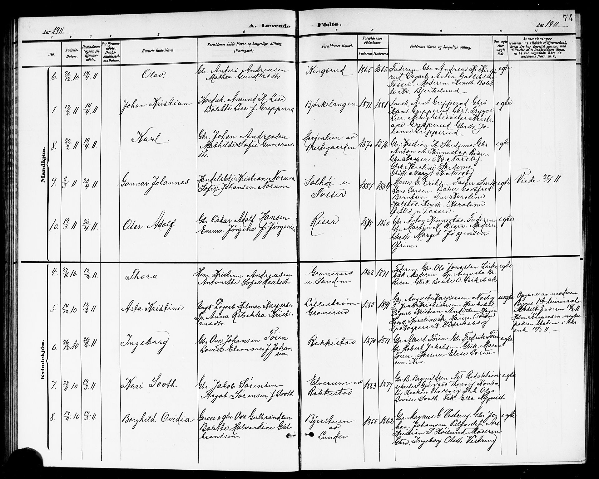 Høland prestekontor Kirkebøker, AV/SAO-A-10346a/G/Ga/L0007: Parish register (copy) no. I 7, 1902-1914, p. 74