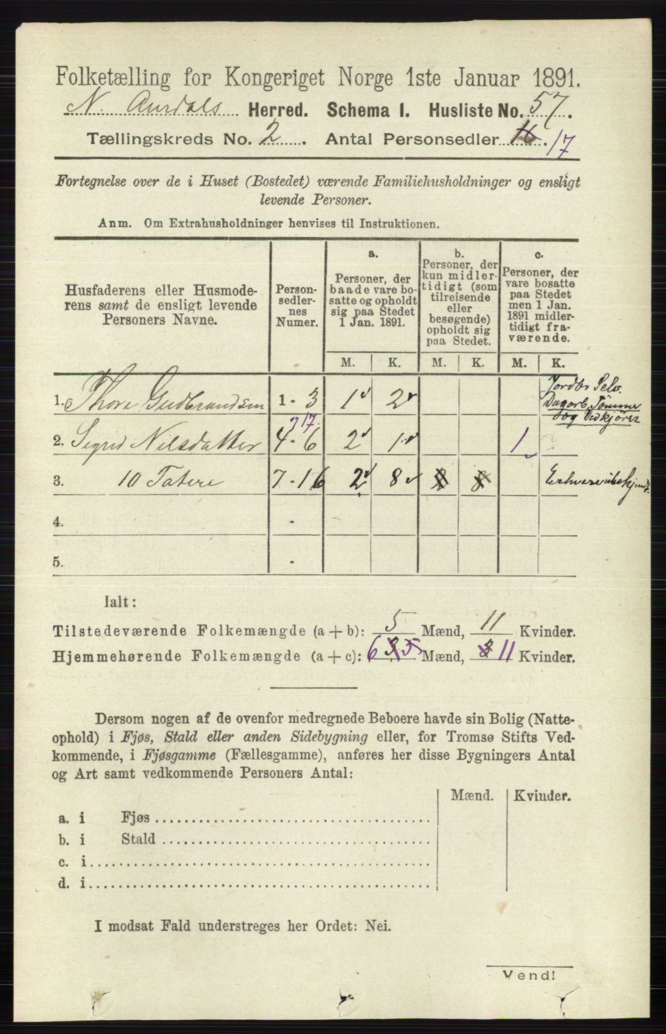 RA, 1891 census for 0542 Nord-Aurdal, 1891, p. 588