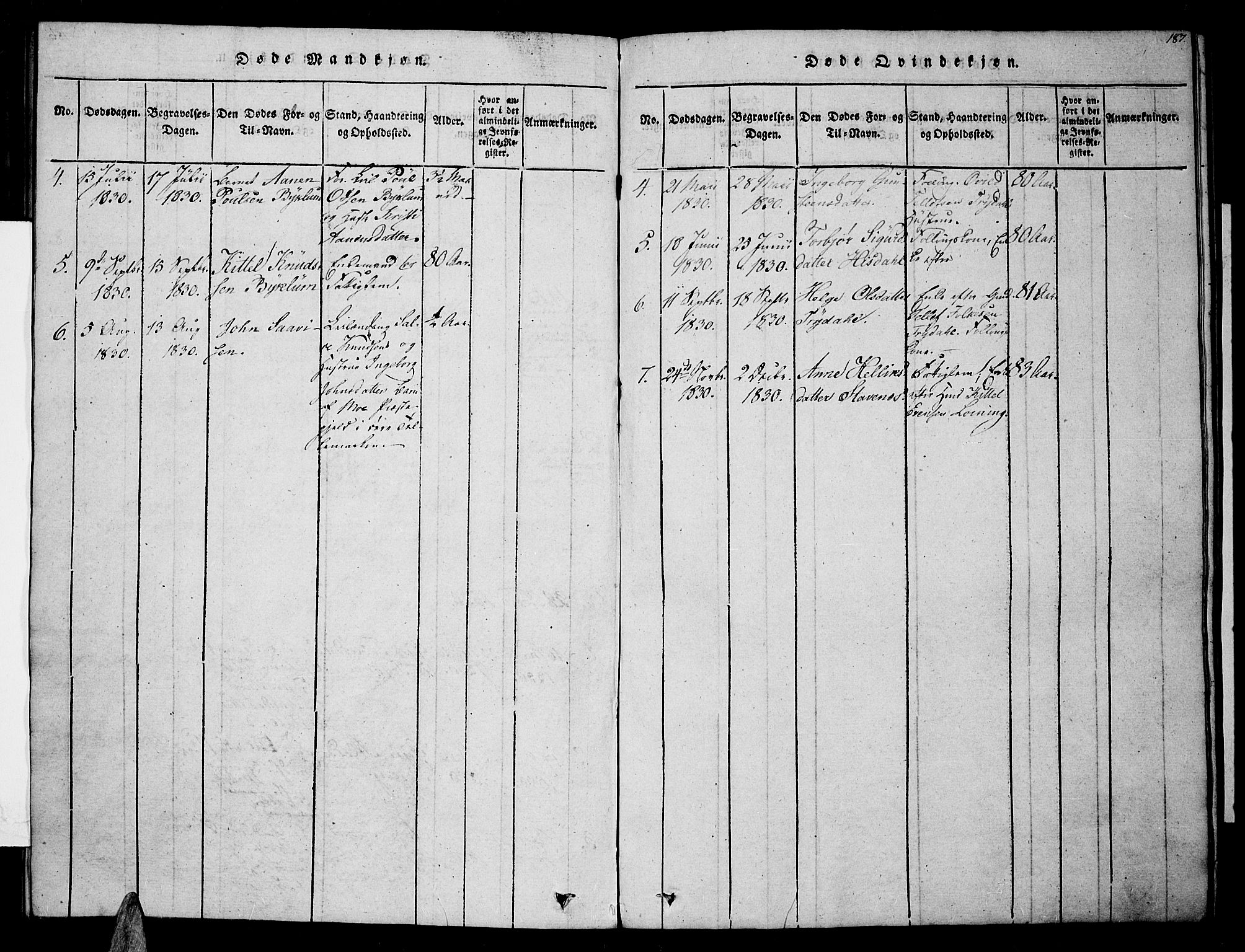 Valle sokneprestkontor, SAK/1111-0044/F/Fa/Fac/L0005: Parish register (official) no. A 5 /3, 1817-1830, p. 187
