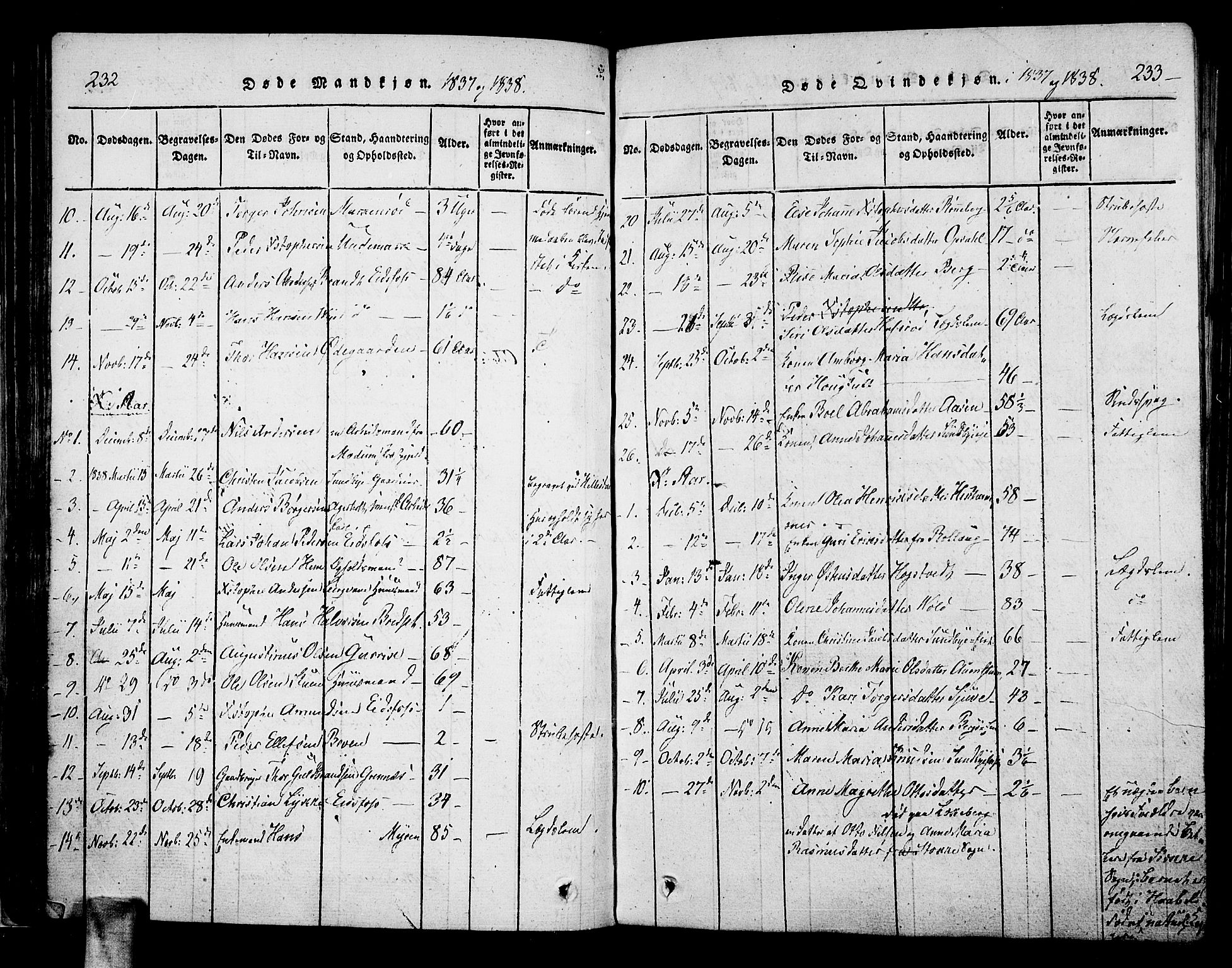Hof kirkebøker, SAKO/A-64/F/Fa/L0004: Parish register (official) no. I 4, 1814-1843, p. 232-233