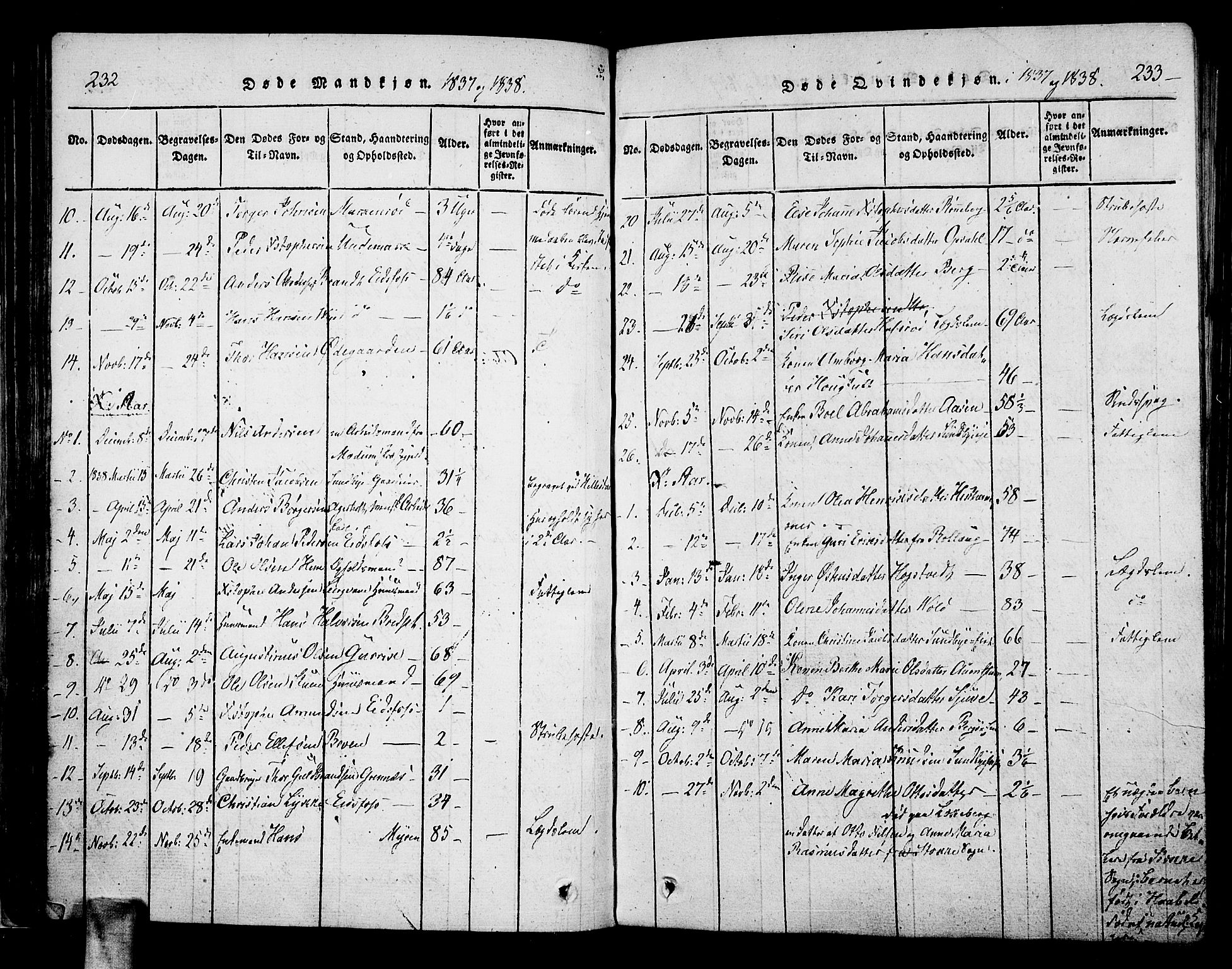 Hof kirkebøker, AV/SAKO-A-64/F/Fa/L0004: Parish register (official) no. I 4, 1814-1843, p. 232-233