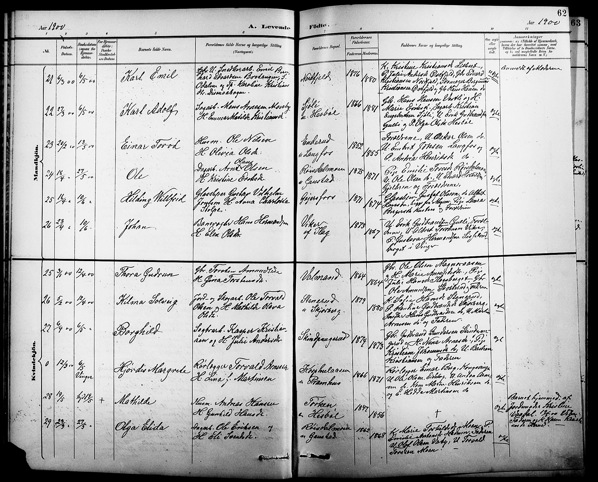 Eidskog prestekontor, AV/SAH-PREST-026/H/Ha/Hab/L0001: Parish register (copy) no. 1, 1895-1917, p. 62