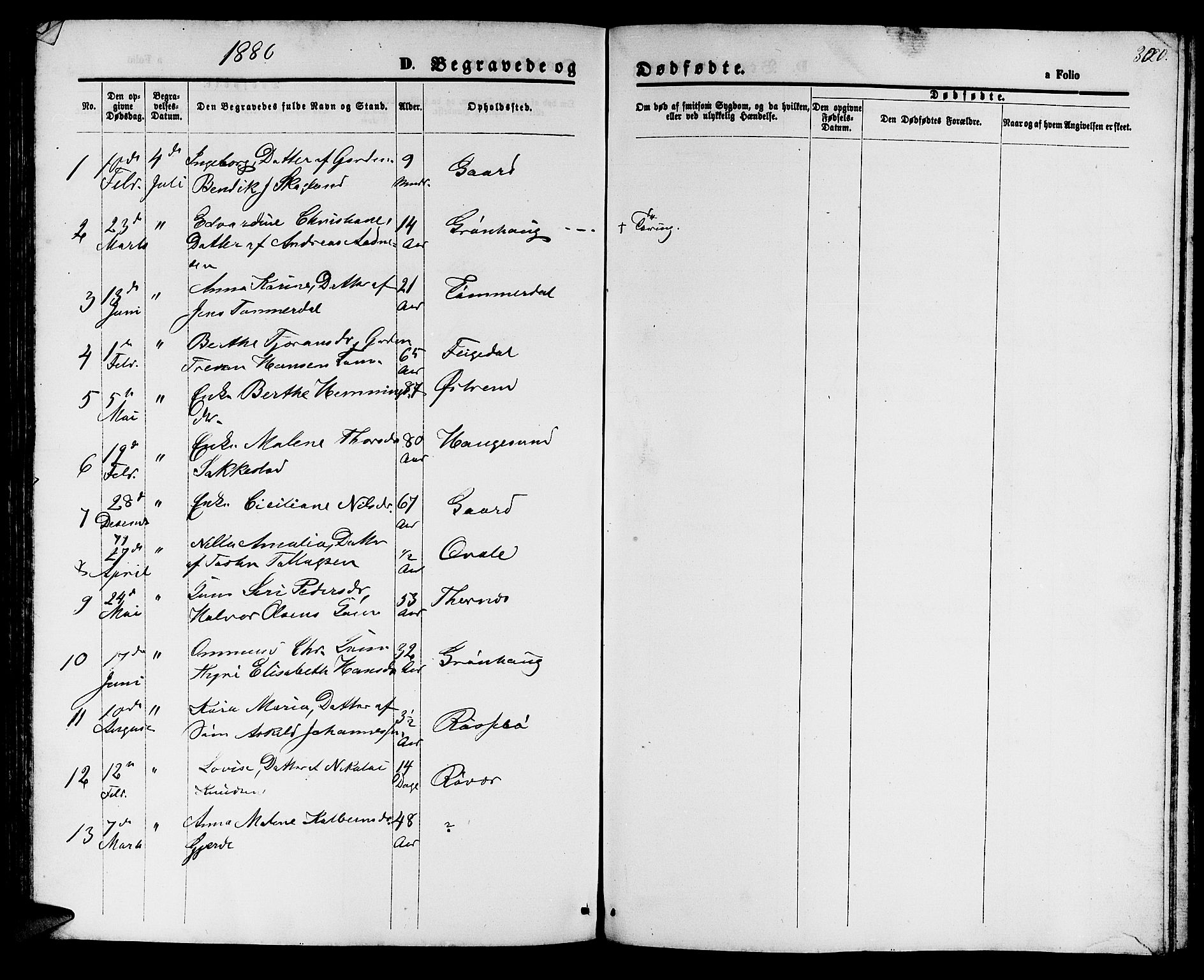 Haugesund sokneprestkontor, AV/SAST-A -101863/H/Ha/Hab/L0001: Parish register (copy) no. B 1, 1873-1881, p. 320