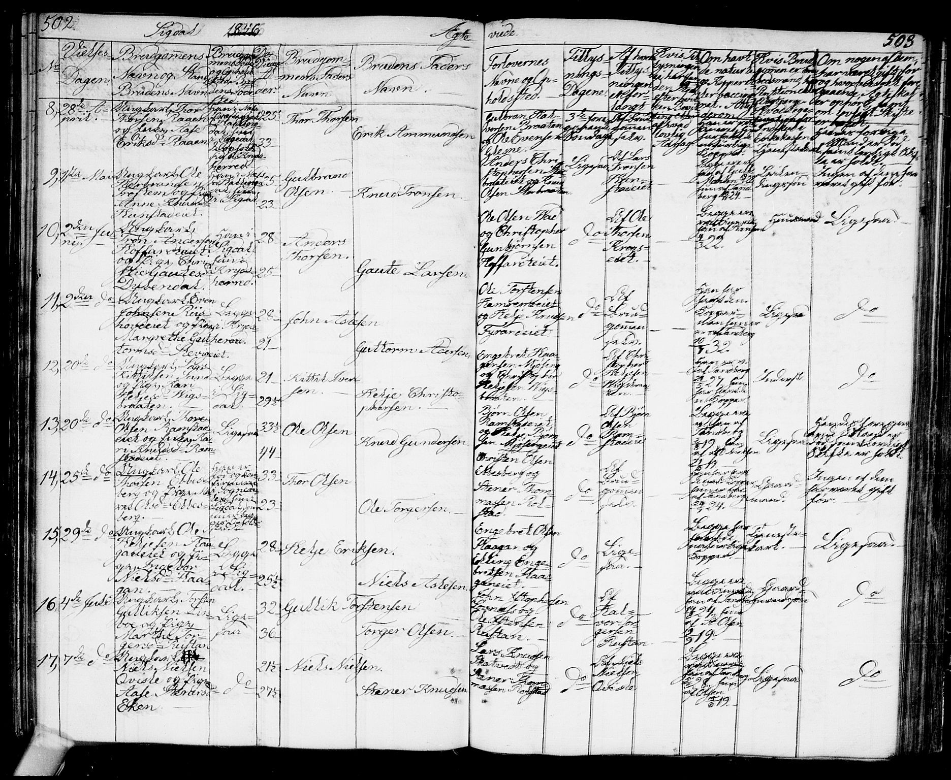 Sigdal kirkebøker, AV/SAKO-A-245/G/Ga/L0002: Parish register (copy) no. I 2, 1835-1856, p. 502-503