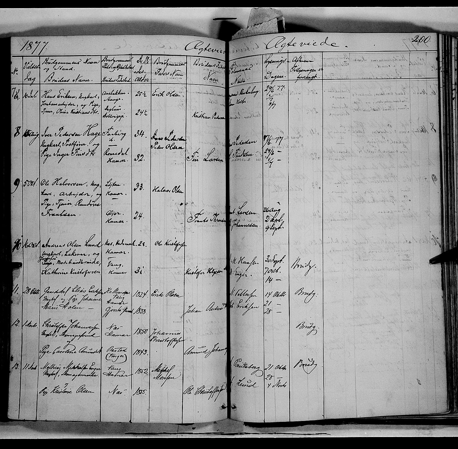 Vang prestekontor, Hedmark, SAH/PREST-008/H/Ha/Haa/L0011: Parish register (official) no. 11, 1852-1877, p. 200