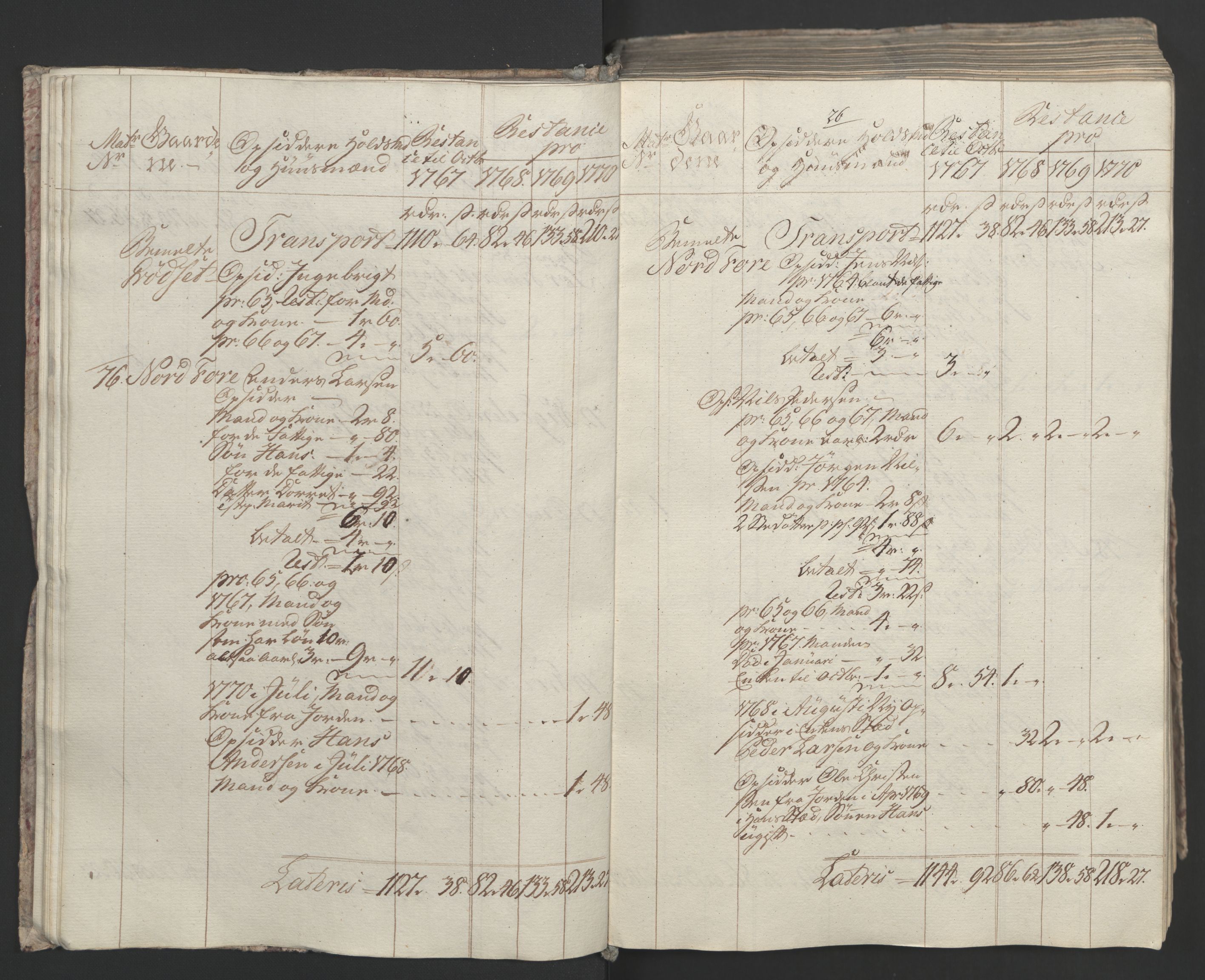 Rentekammeret inntil 1814, Realistisk ordnet avdeling, AV/RA-EA-4070/Ol/L0023: [Gg 10]: Ekstraskatten, 23.09.1762. Helgeland (restanseregister), 1767-1772, p. 289