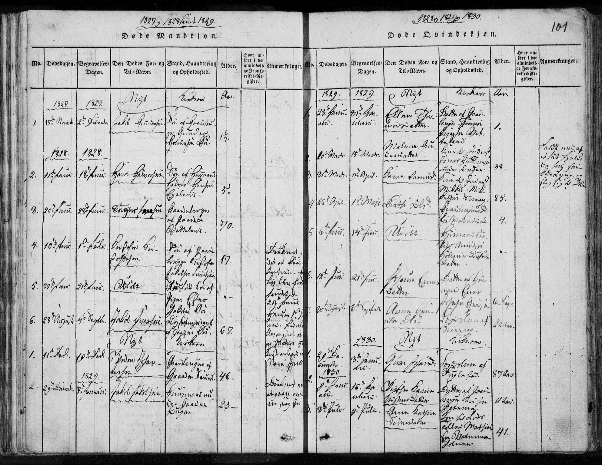 Eigersund sokneprestkontor, AV/SAST-A-101807/S08/L0008: Parish register (official) no. A 8, 1816-1847, p. 101