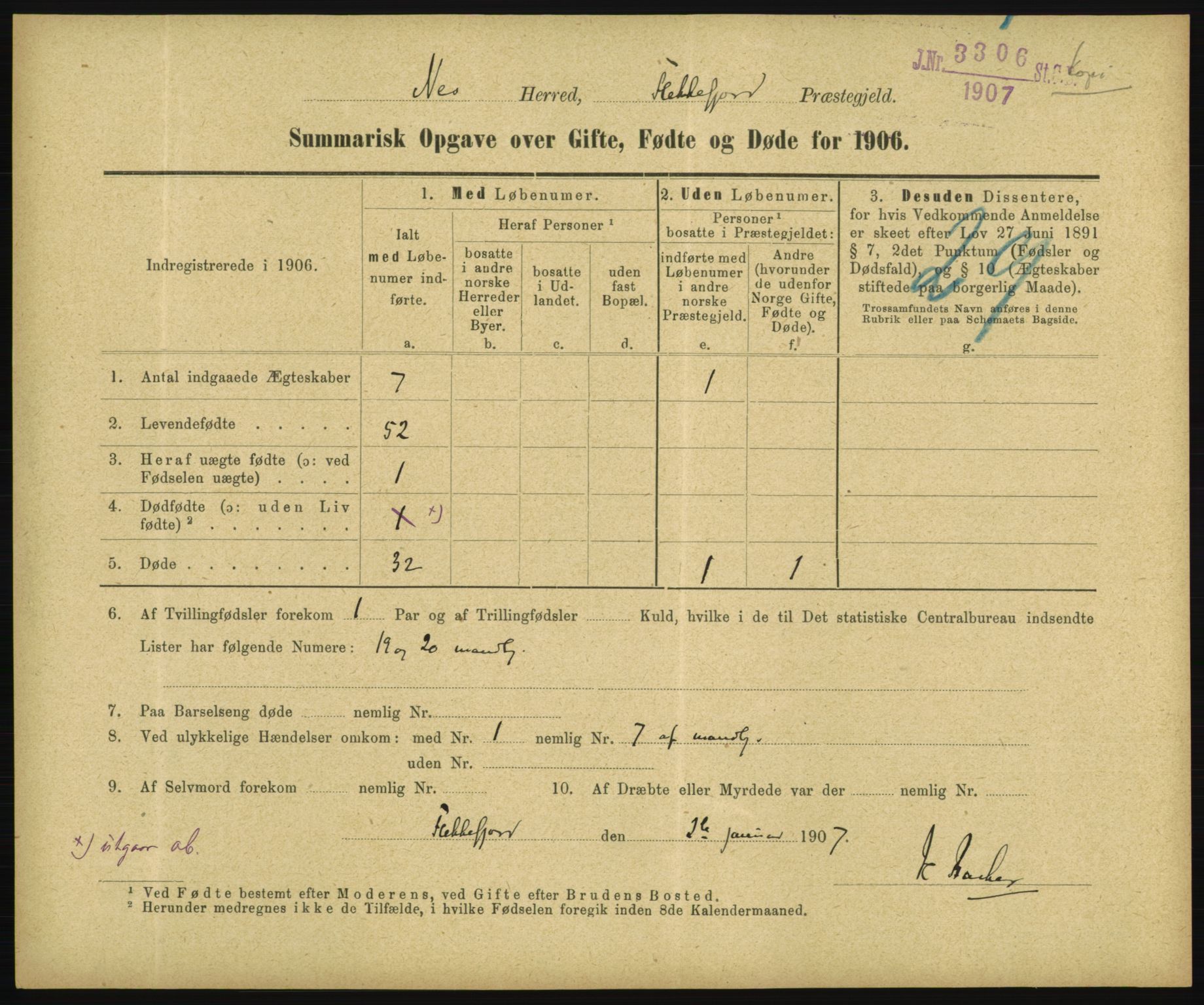 Statistisk sentralbyrå, Sosiodemografiske emner, Befolkning, RA/S-2228/D/Df/Dfa/Dfad/L0050: Summariske oppgaver over gifte, fødte, døde. Bygder., 1906, p. 507