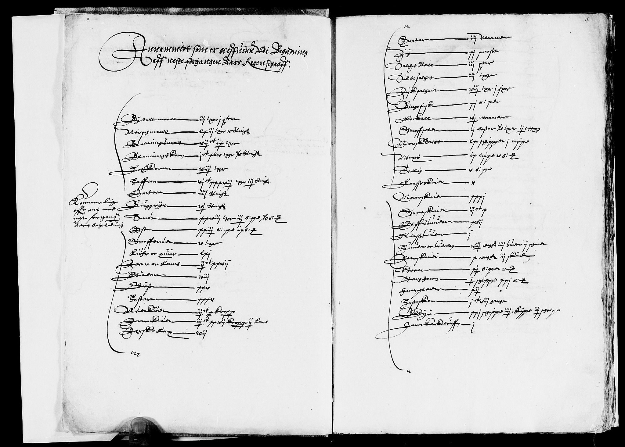 Rentekammeret inntil 1814, Reviderte regnskaper, Lensregnskaper, AV/RA-EA-5023/R/Rb/Rba/L0016: Akershus len, 1603-1604