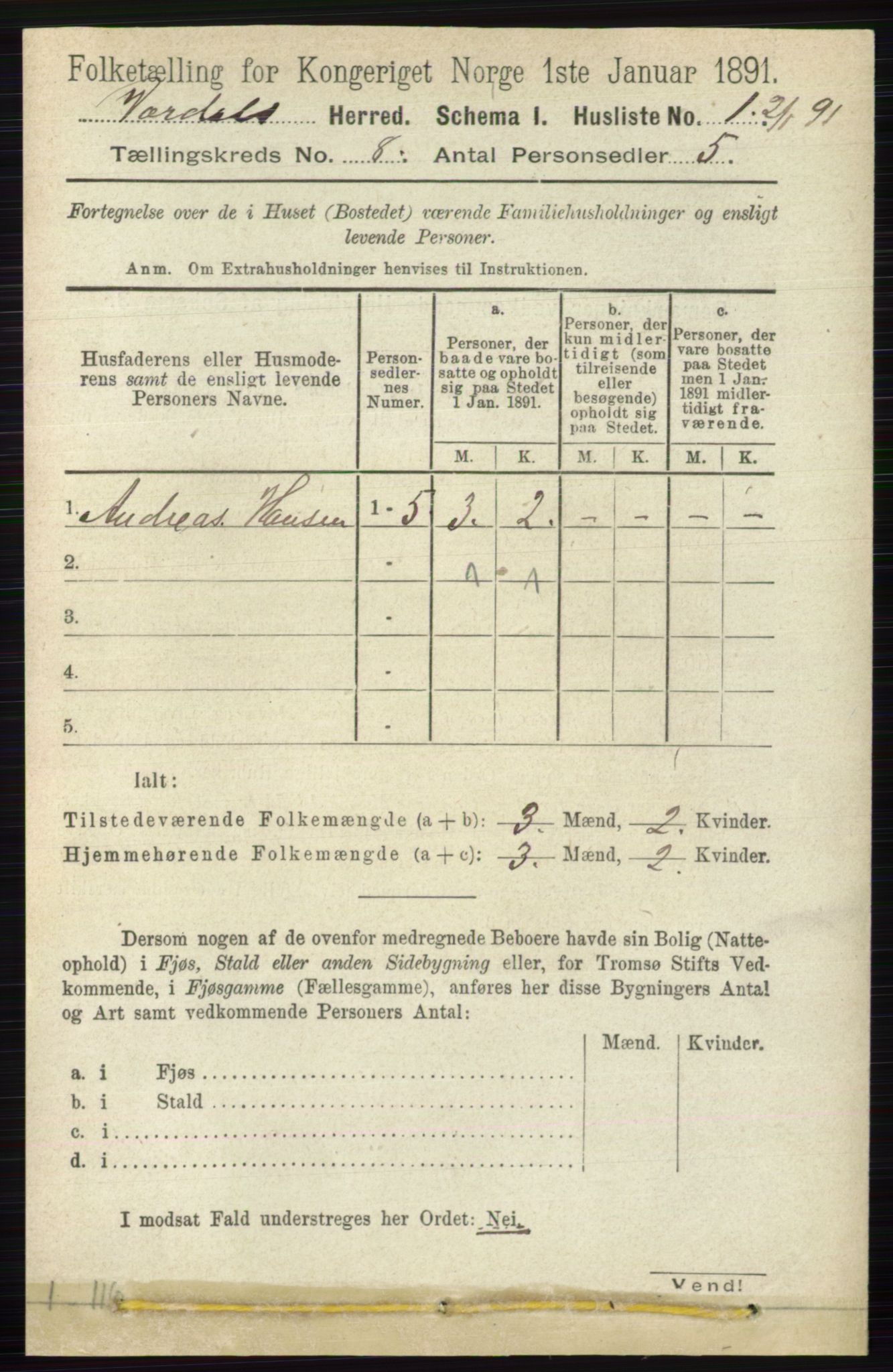 RA, 1891 census for 0527 Vardal, 1891, p. 3570