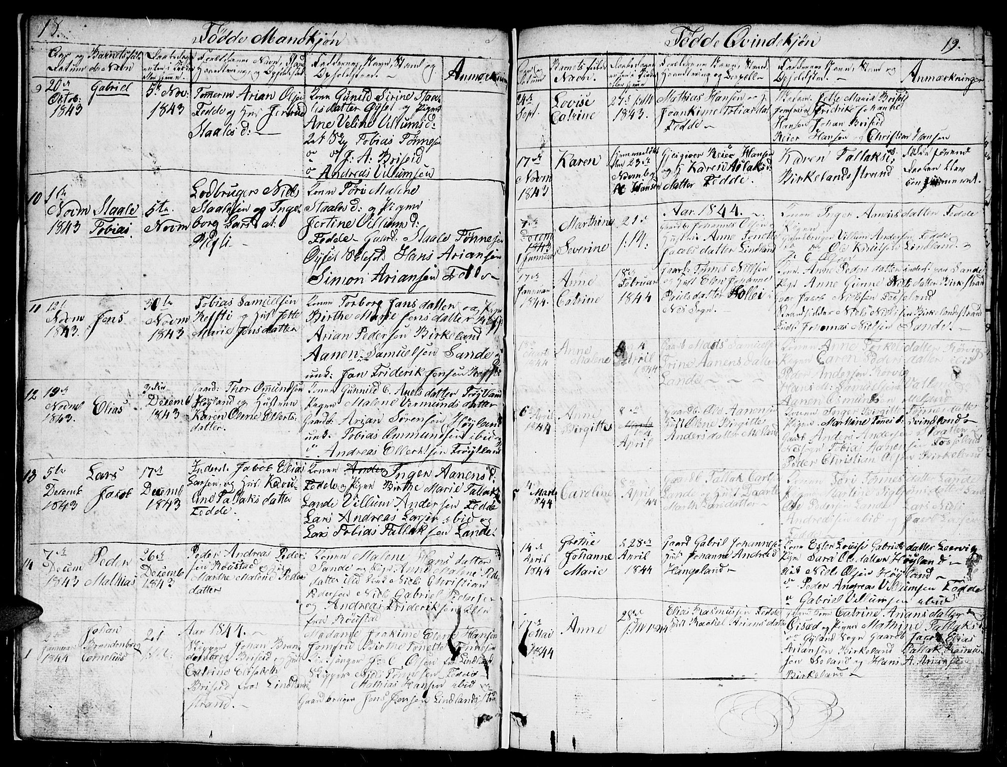 Kvinesdal sokneprestkontor, AV/SAK-1111-0026/F/Fb/Fba/L0002: Parish register (copy) no. B 2, 1838-1858, p. 18-19