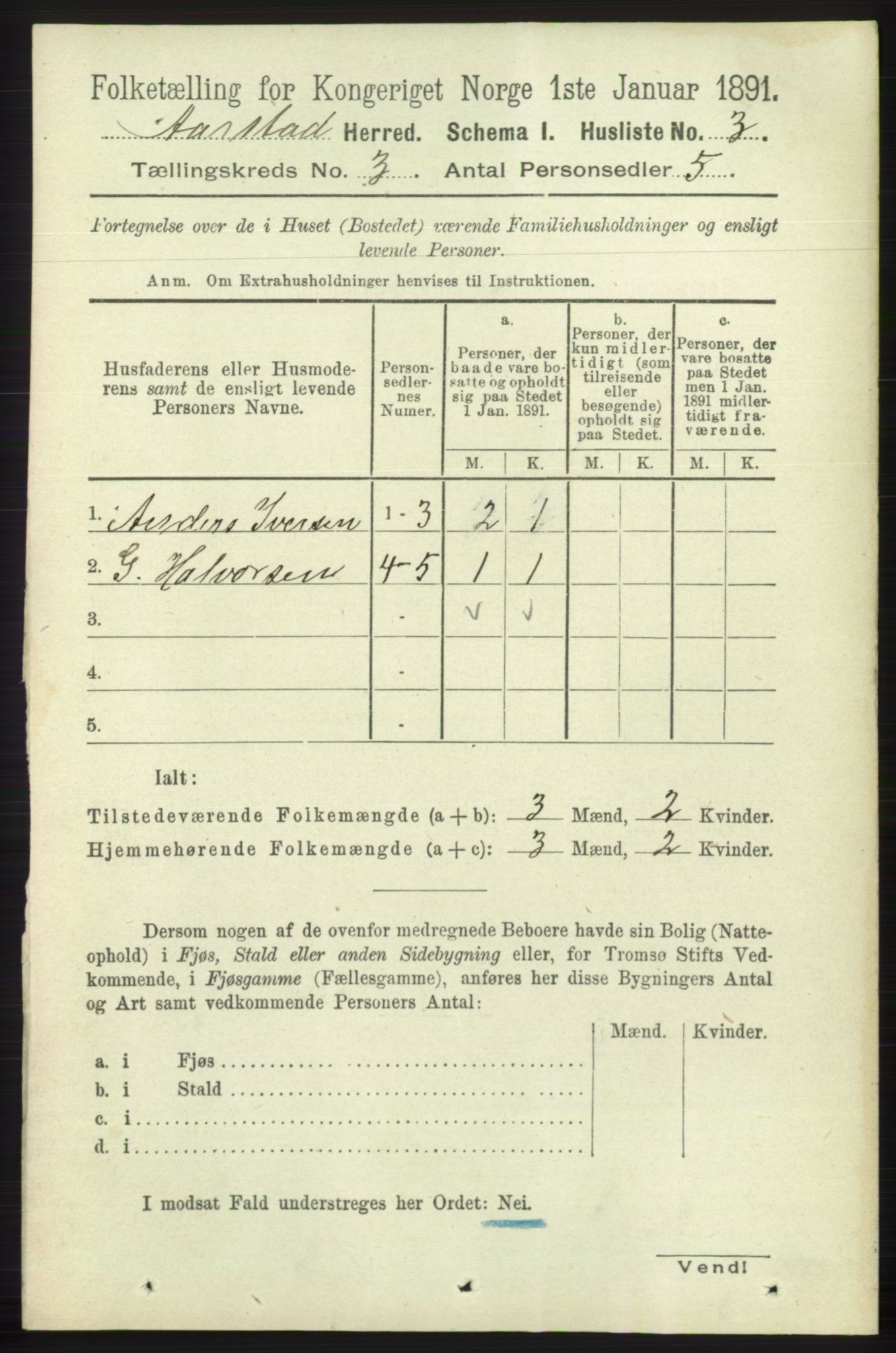 SAB, 1891 Census for 1280 Årstad, 1891, p. 1504