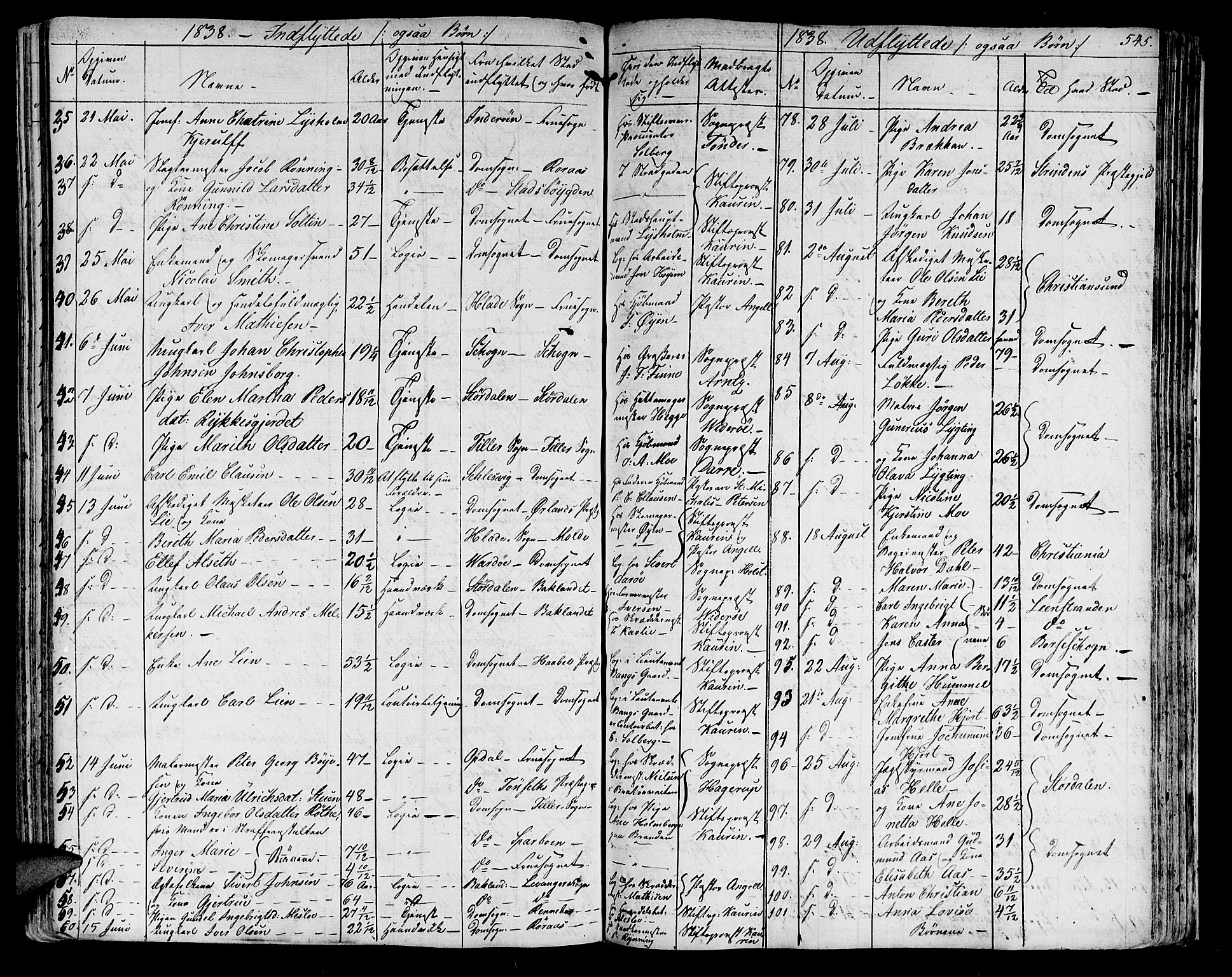 Ministerialprotokoller, klokkerbøker og fødselsregistre - Sør-Trøndelag, AV/SAT-A-1456/602/L0109: Parish register (official) no. 602A07, 1821-1840, p. 545