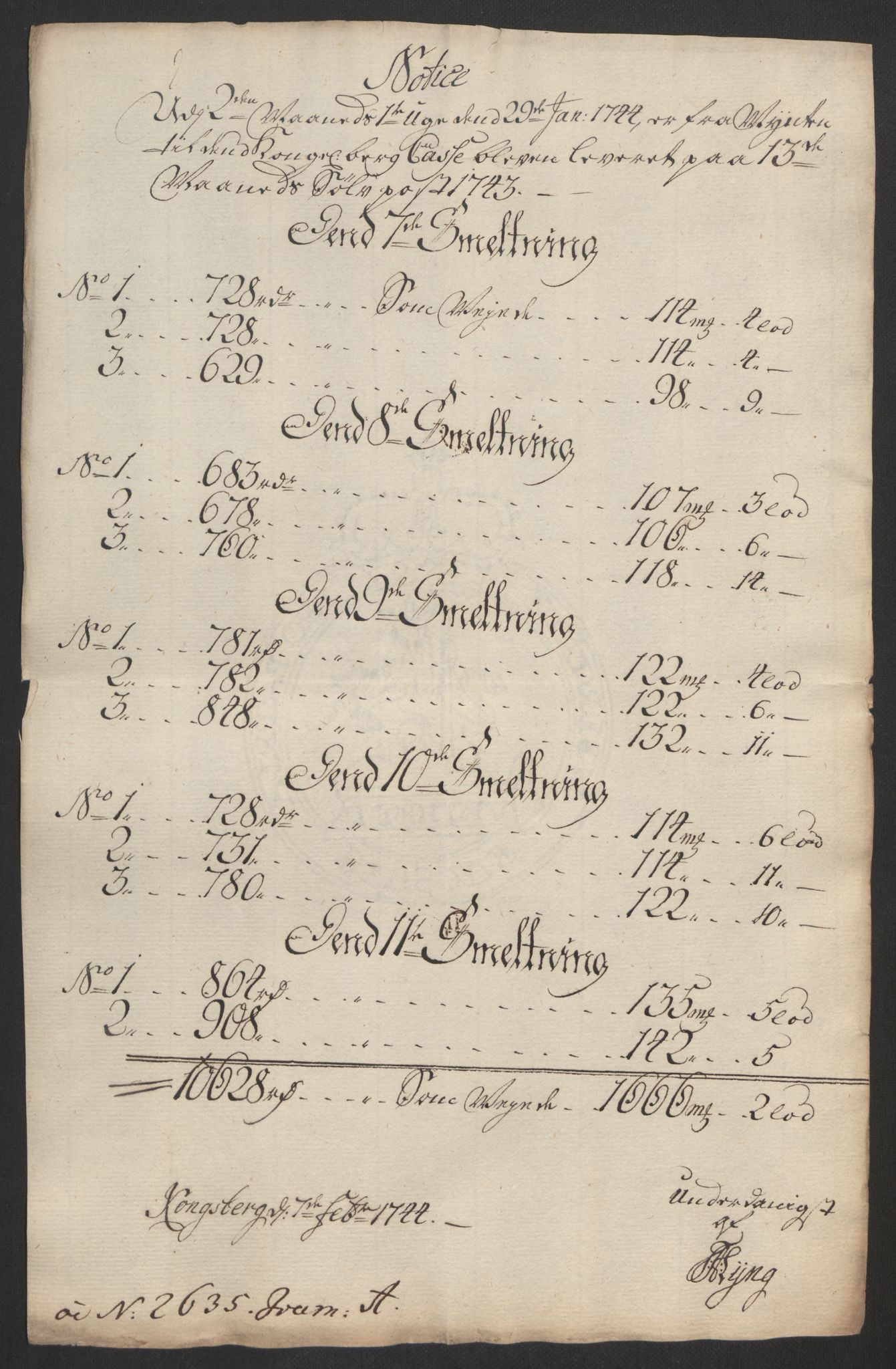 Rentekammeret inntil 1814, Realistisk ordnet avdeling, AV/RA-EA-4070/Oa/L0014: [Y17]: Forskjellige dokumenter om Kongsbergs mynt, 1723-1765, p. 143