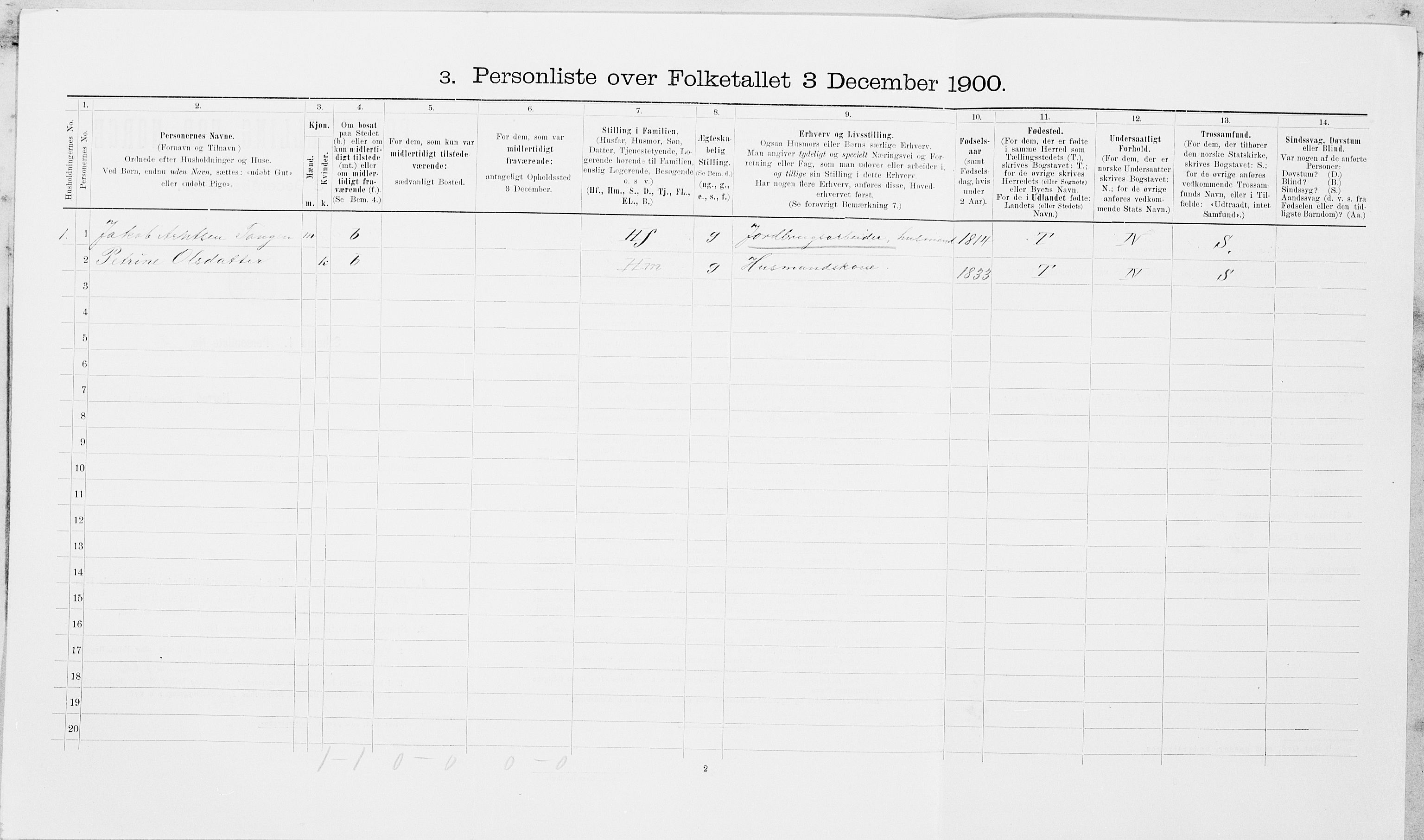 SAT, 1900 census for Frosta, 1900, p. 822